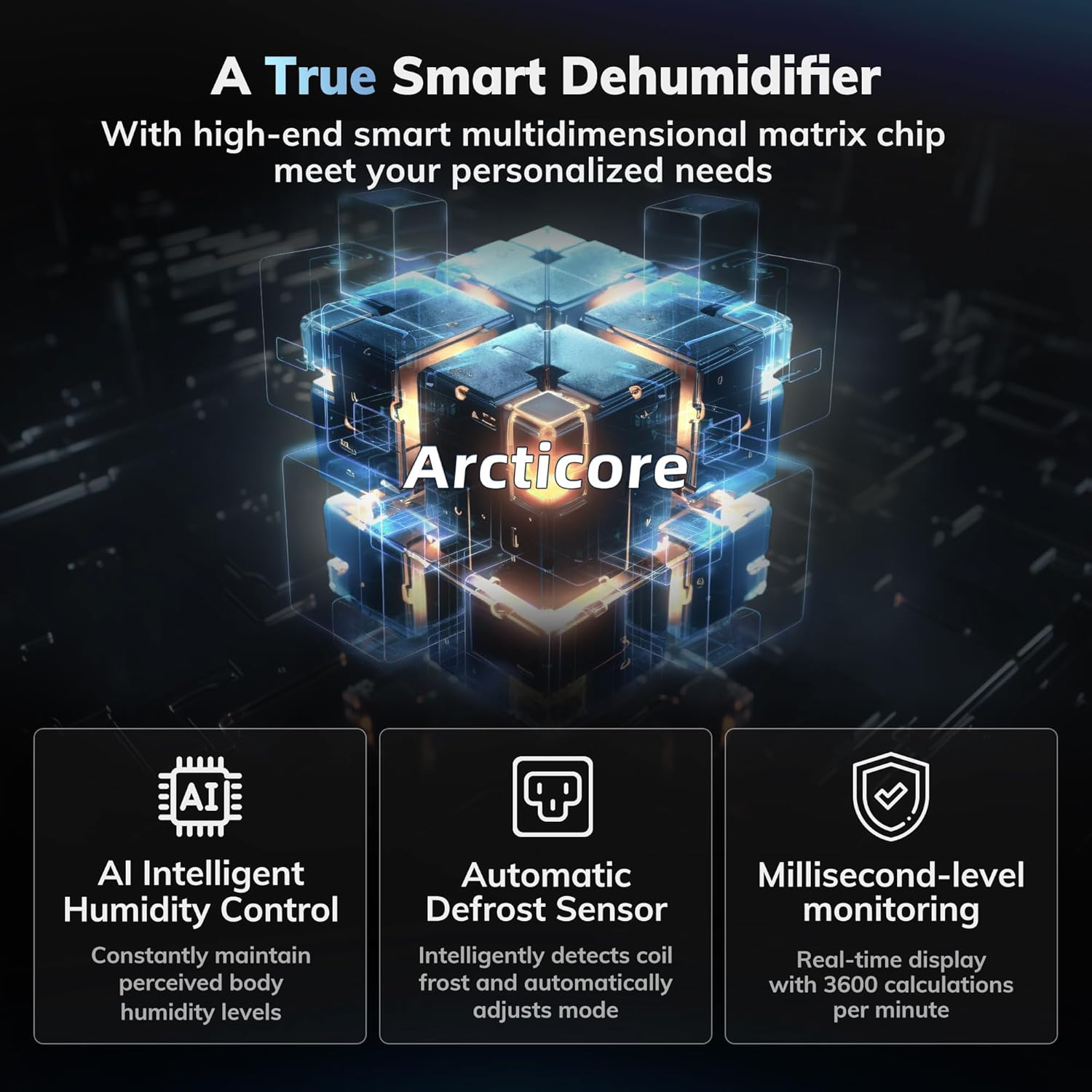 300 Sq.F AEOCK Ma 5 Pint/ Smar Compresso Dehumidifie wit Drai Hose Intelligen Humidistat,fo Basement,Bedroom,Home,Bathroom