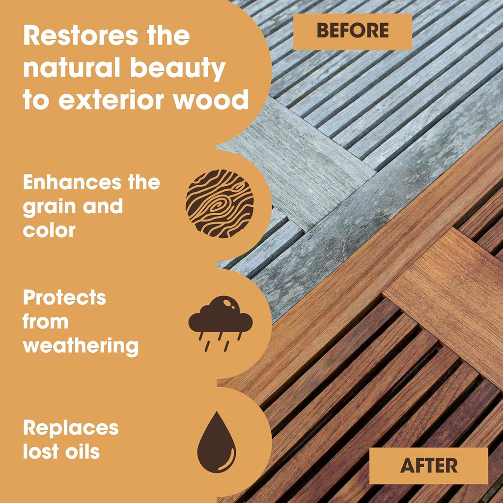 Furniture Clinic Teak Oil | 10x More Teak Oil | 170fl oz / 5 Liter | Wood Oil Protects Cleans Outdoor Indoor Furniture, Boats | Restore Protect Wood, Prevent Drying | Natural Matte Finish