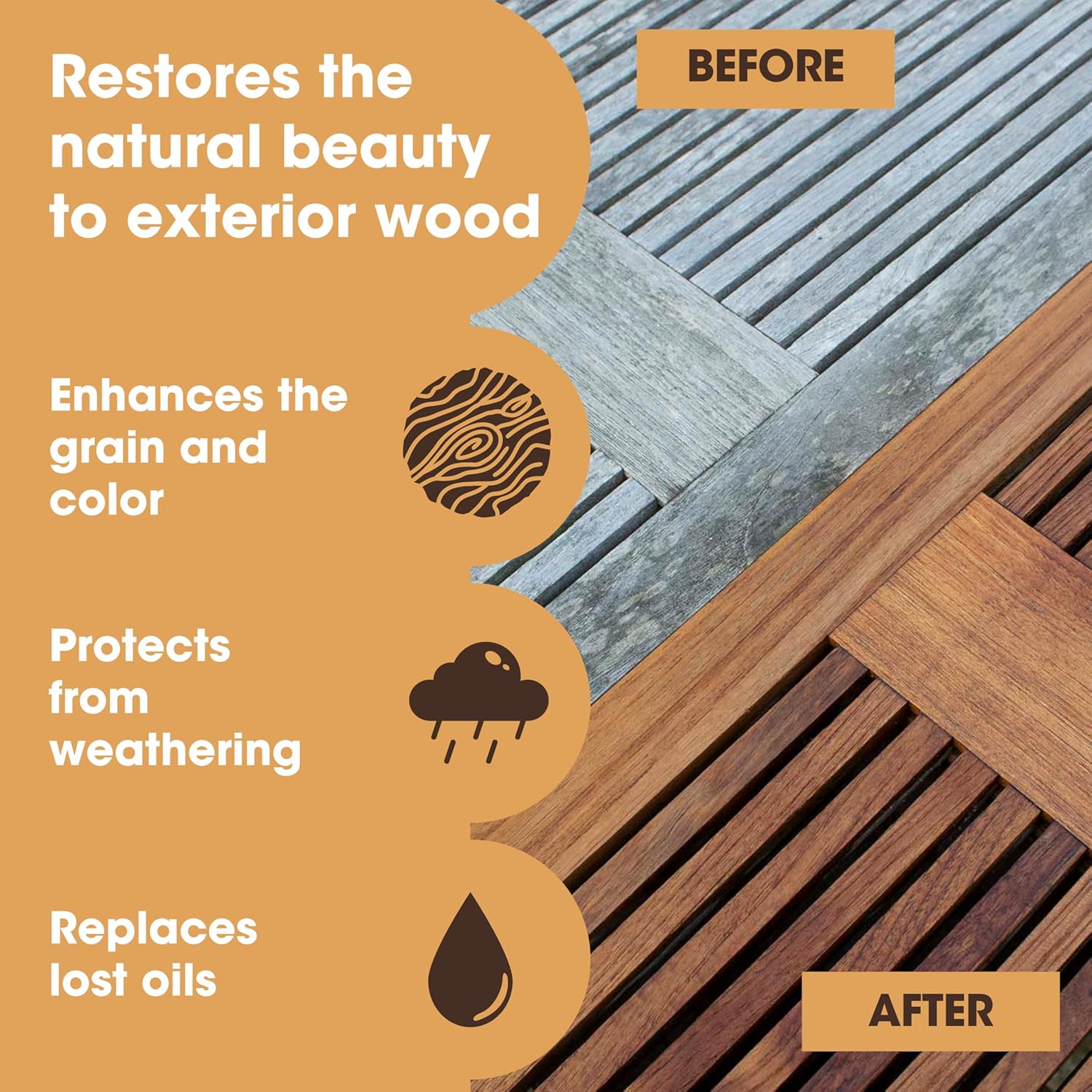 Furniture Clinic Teak Oil | 10x More Teak Oil | 170fl oz / 5 Liter | Wood Oil Protects Cleans Outdoor Indoor Furniture, Boats | Restore Protect Wood, Prevent Drying | Natural Matte Finish