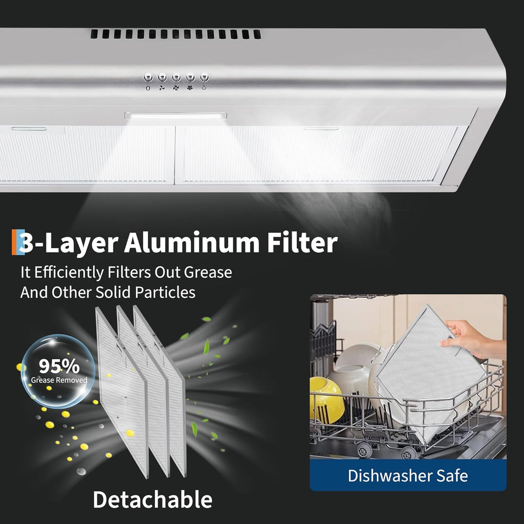 Rang Hoo 3 i Unde Cabinet Stainles Stee Stov Ven Hood 200CFM 3-Spee Exhaus Fan Butto Controls LE Lights Reusabl Baffl Filters Silver