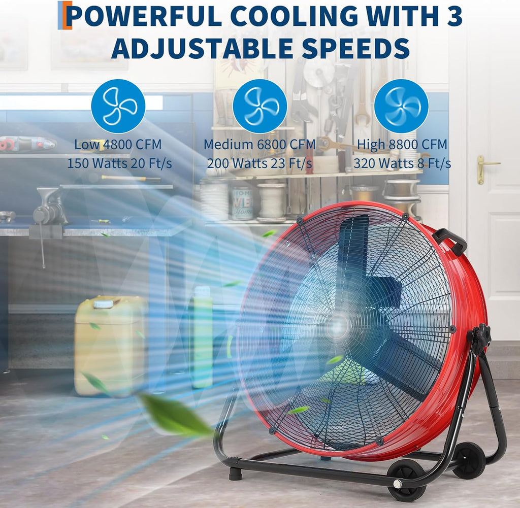 Industria Floo Fa 2 i wit Adjustabl 3-Spee 4800-880 CF Cooling 360 Rotation Portabl Handl Casters High-Powe Airflo fo Home/Workshop