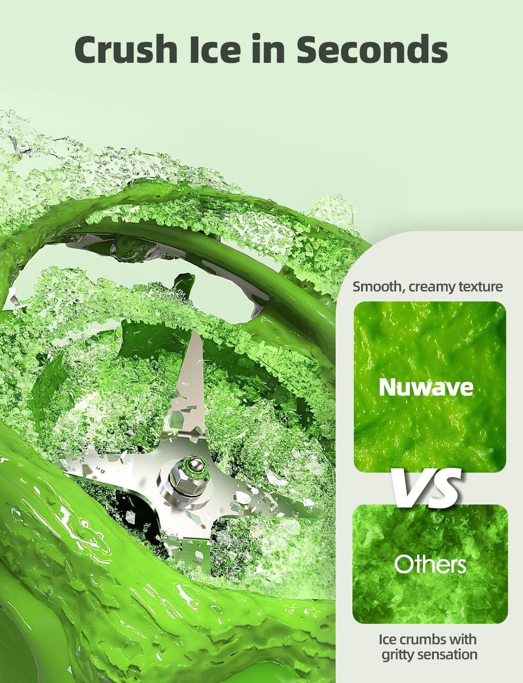 Nuwav Infinit Commercia Blender Heavy-Dut Smoothi Blende w 2.5H Coppe Moto Laser-Cu Blades Las 10 Years Quic Ic Crushing 64o Trita Jar NS Certified 1 Speeds Self-Cleaning