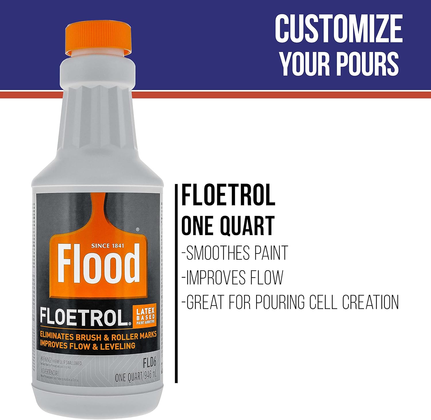 U.S Ar Suppl Floetro Pourin Mediu an Pourin Oi fo Acryli Pain Creatin Cells