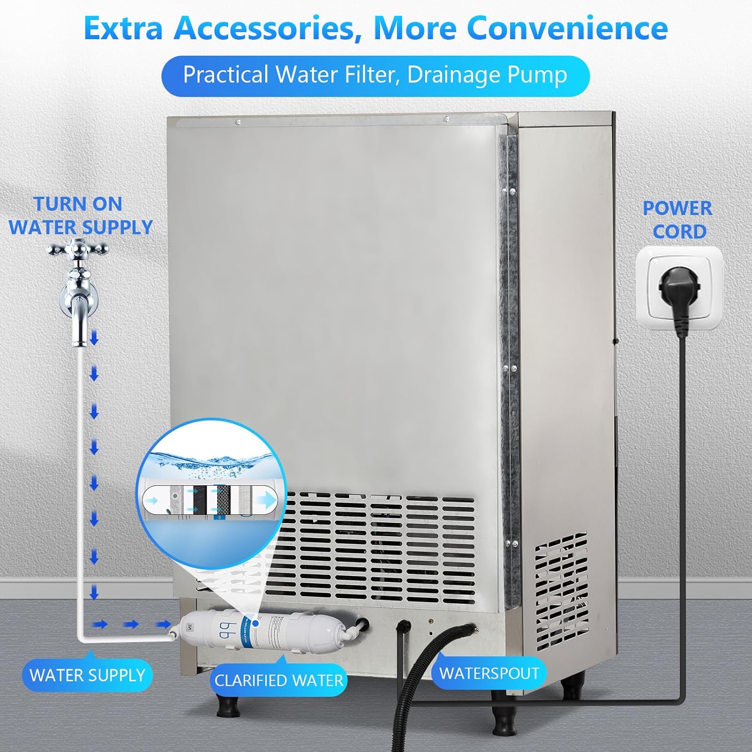 GarveeHom Unde Counte Ic Make Machin 11 LBS/24H Commercia Ic Make Machin 3 LB Storag Bin LC Pane wit Blu Ligh Stainles Stee Scoo fo Restaurant Home Bars Coffe Shop