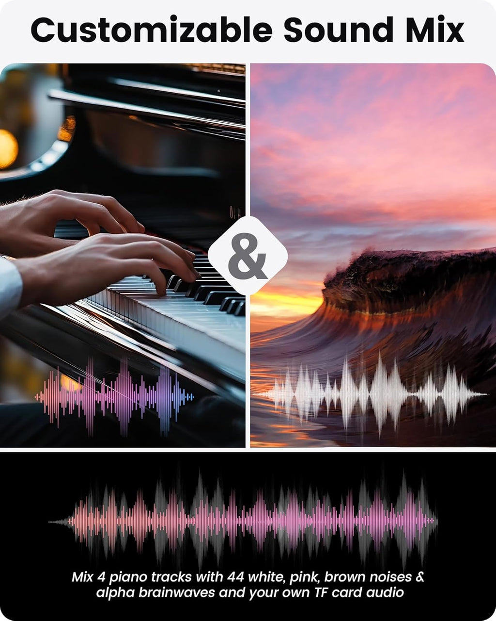 Glocusen Whit Nois Soun Machin fo Sleep 4 Sound Include Whit Pin Brow Noise Alph Brainwaves Dual-Trac Combinatio fo Bab Kid Adults Gradient Breathin Stati Colors