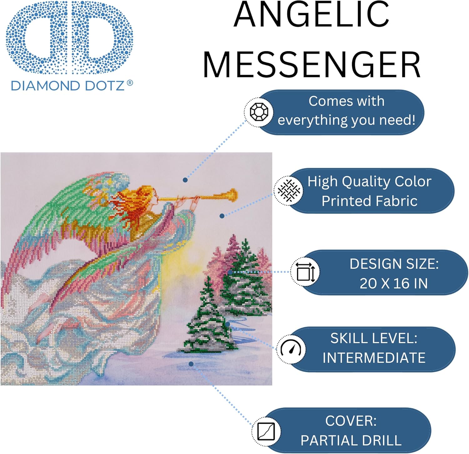DIAMON DOT a Hom Angeli Messenger Partia Drill Roun Dotz Diamon Paintin Kits Diamon Paintin Angels Angel Diamon Painting Diamon Art 20inchx16inch