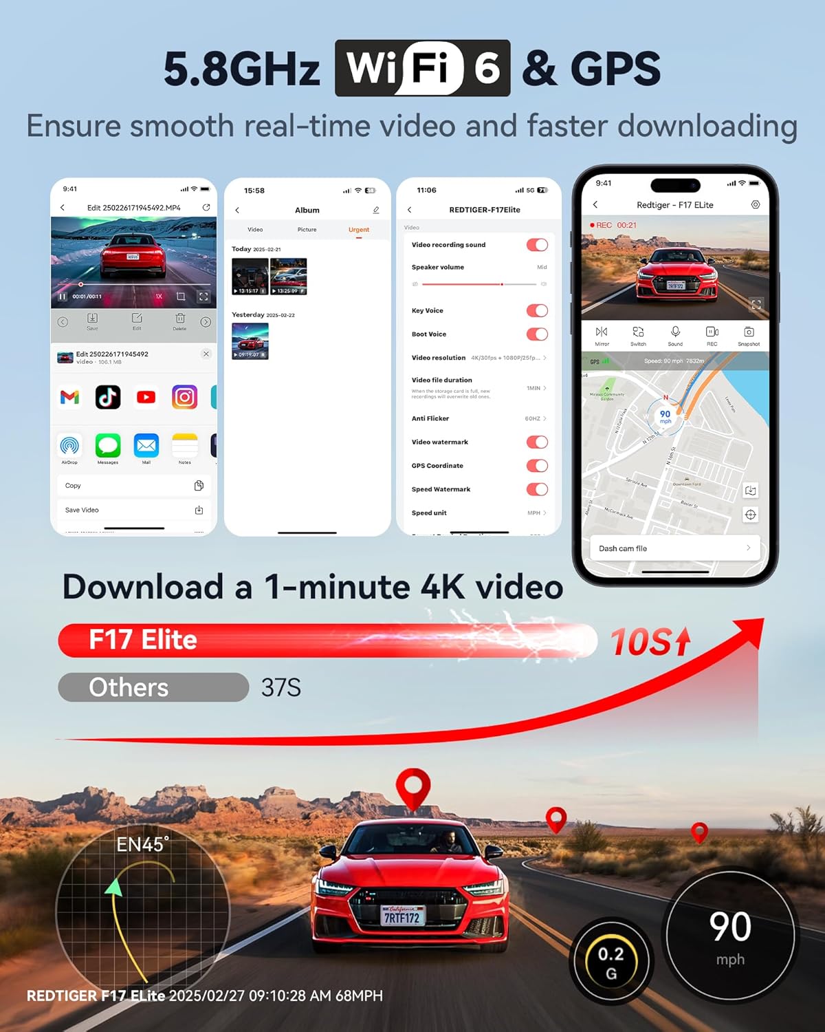 REDTIGE F1 Elit 4 Channe Das Cam STARVI IMX67 IMX675 128G Card Ful Nigh Color 4K+2.5K+1080 Fron an Rea Inside Touc Screen Voic Control 5GH WiF 6 GPS HDR Parkin Mode