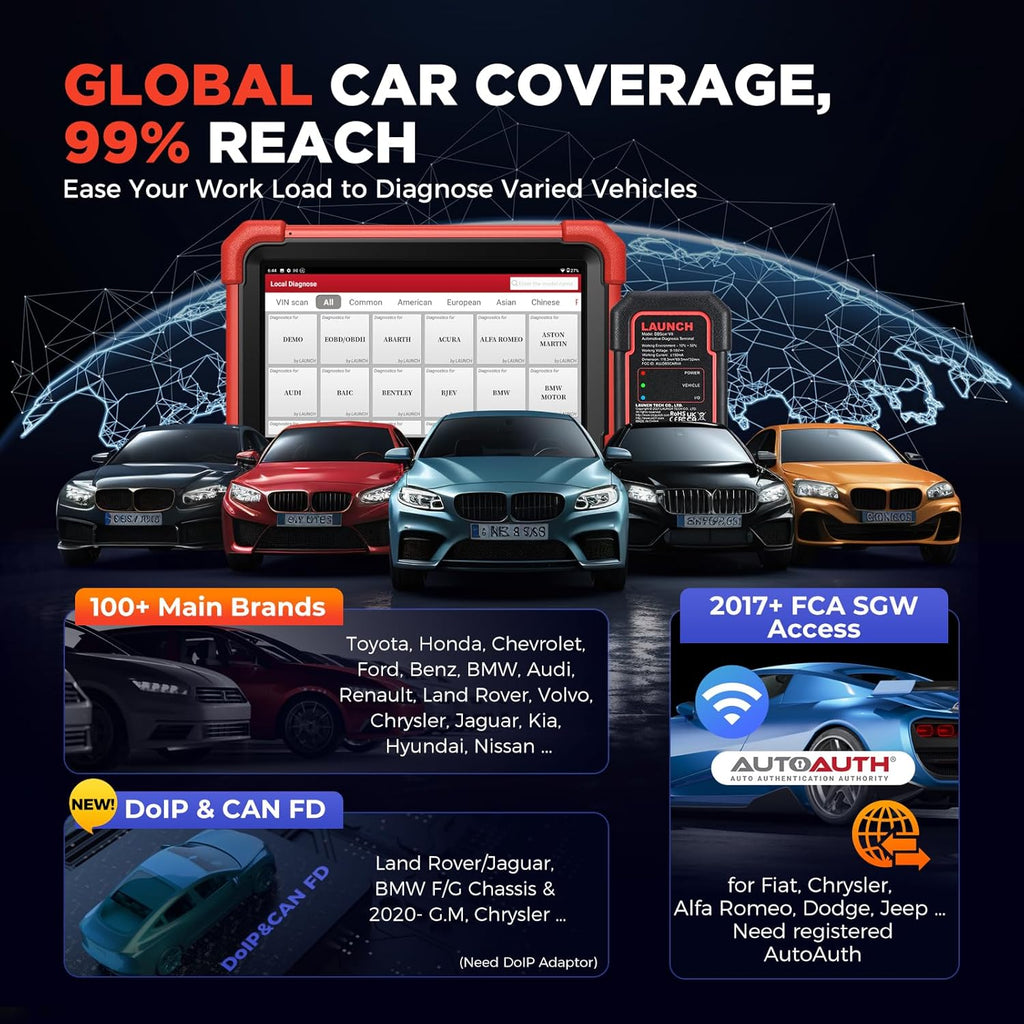 LAUNC X43 CRP919XB OBD Scanner 202 Wireles Bidirectiona Sca Too wit DBSCa VI Connector EC Coding FC AutoAuth 2-Yea Fre Update V.A. Guide 35 Services Al Systems CANFD