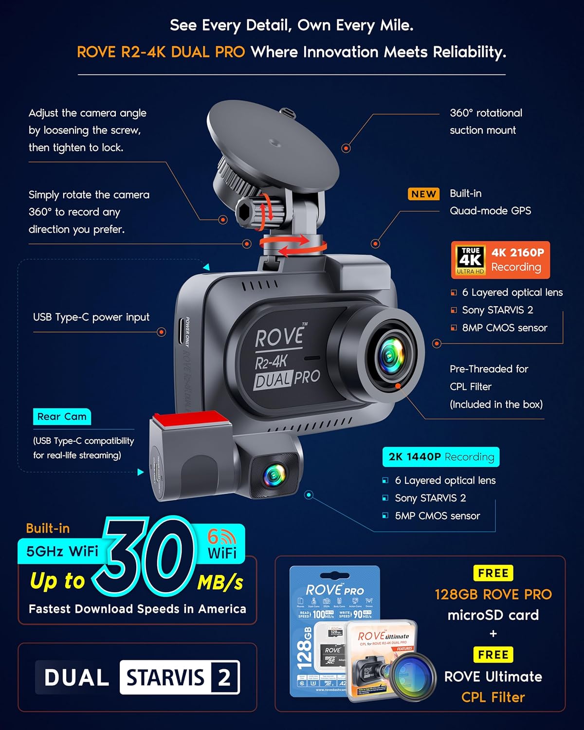 R2-4 Dua PR Das Ca Fron an Rear Tru 4K+2 Das Camer fo Cars STARVI IMX67 IMX67 Sensors Fre 128G Car CPL WiF  u t 30MB/ Downloa Speed 3inc IPS 24H Parkin Mode