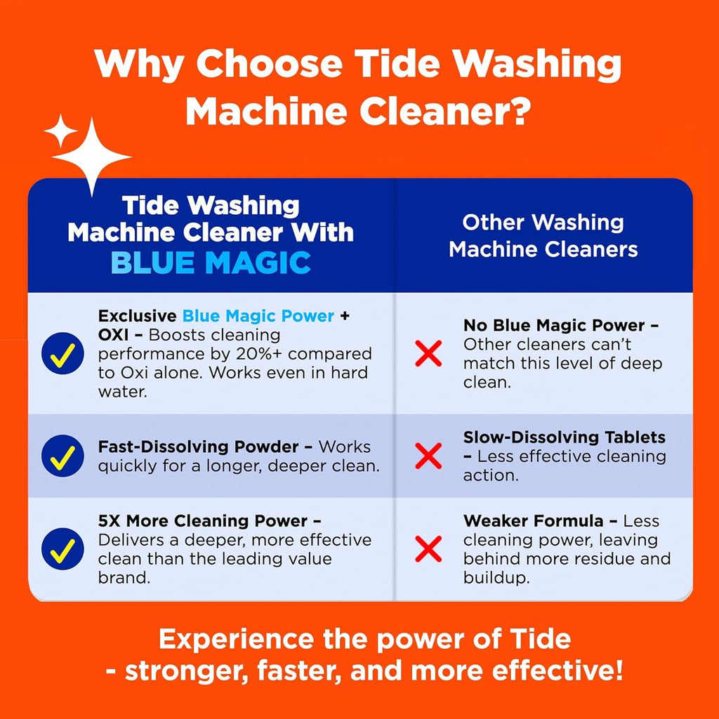 Washin Machin Cleane b Tide Washe Machin Cleane wit Ox fo Fron an To Loade Washe Machines Dee Cleanin Odo Eliminator Mont Supply
