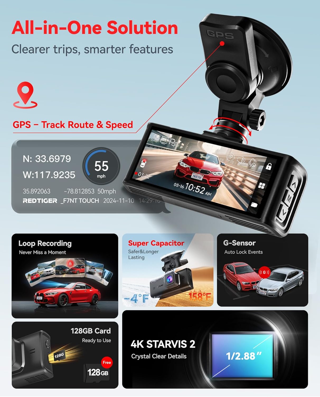 REDTIGE 4 STARVI Das Ca Fron an Rear 5GH WiF 20MB/ Download 128G Car Included Voic Control Das Camer fo Car wit 3.18inc Touc Screen GPS Loo Recording Parkin Mode(F7 Touch)