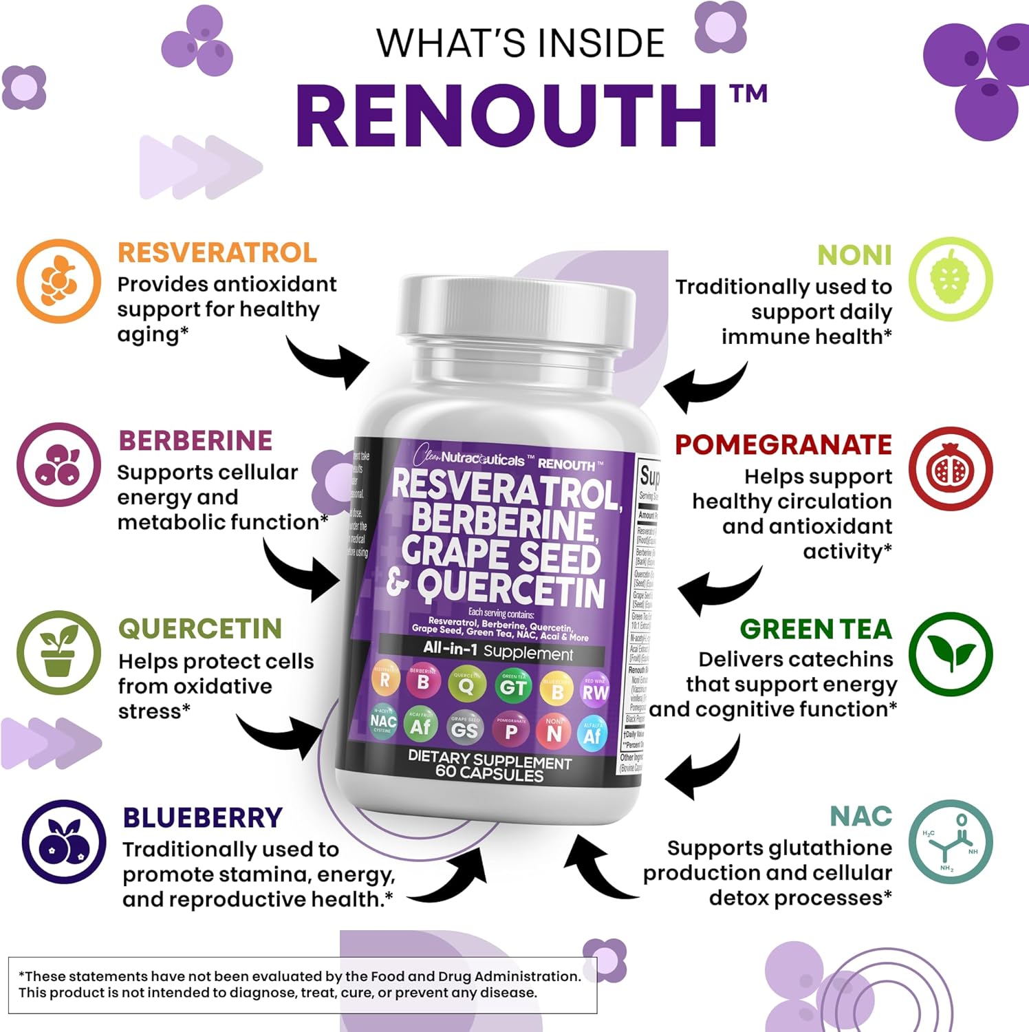 Clea Resveratro Supplemen Berberin Grap See Extrac Querceti Gree Te Extrac Aca Non Polypheno Supplemen fo Wome Me Ant Agin N-Acety Cystein NA Booster