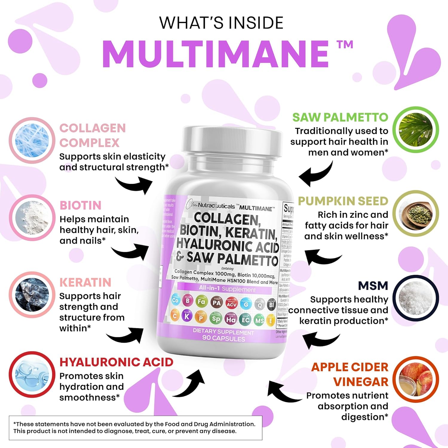 Clean Nutraceuticals Collagen Pills 1000mg Biotin 10000mcg Keratin Saw Palmetto Hyaluronic Acid - Hair Skin Nails Vitamins DHT Blocker with Vitamin E Folic Acid Pumpkin Seed MSM - 90 Count