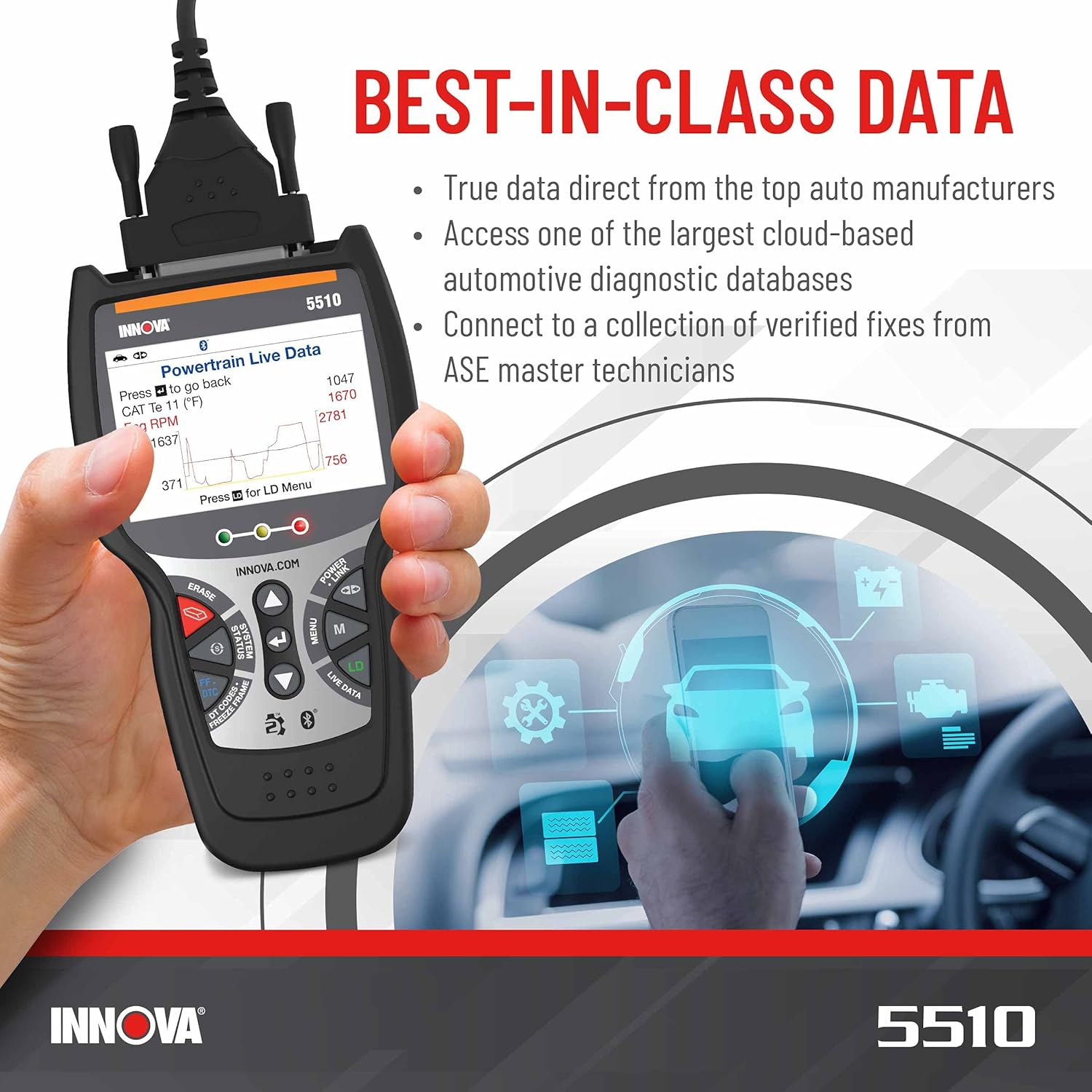 INNOV 551 OBD Scanner Sca Too fo ABS Al Syste Scanner Calipe Service Brak Pa Life Read/Eras ABS/SR Codes Rese Oi Light Liv Data Update Included