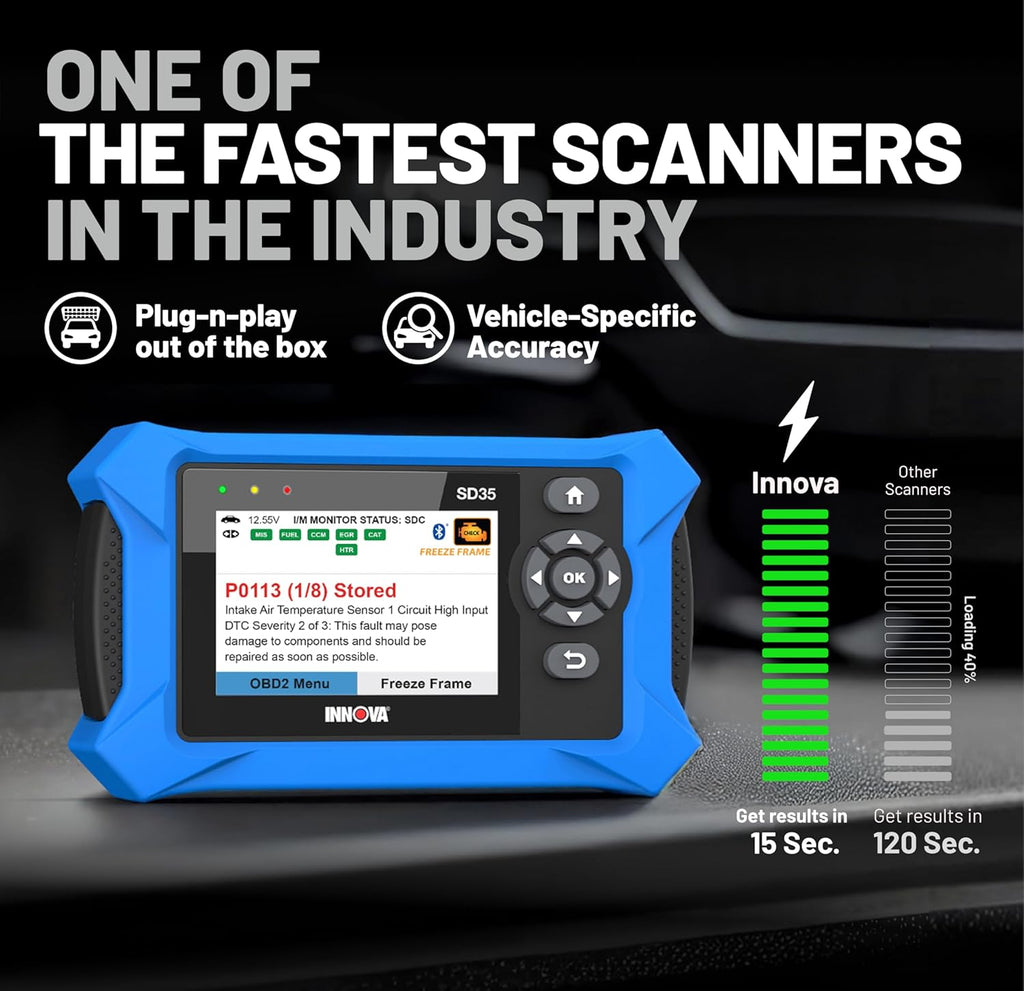 Innov SD3 OBD Scanne ABS SRS TPM Chec Engin Cod Reader Liv Data Al Syste Diagnostics Compatibl wit Mos Vehicles