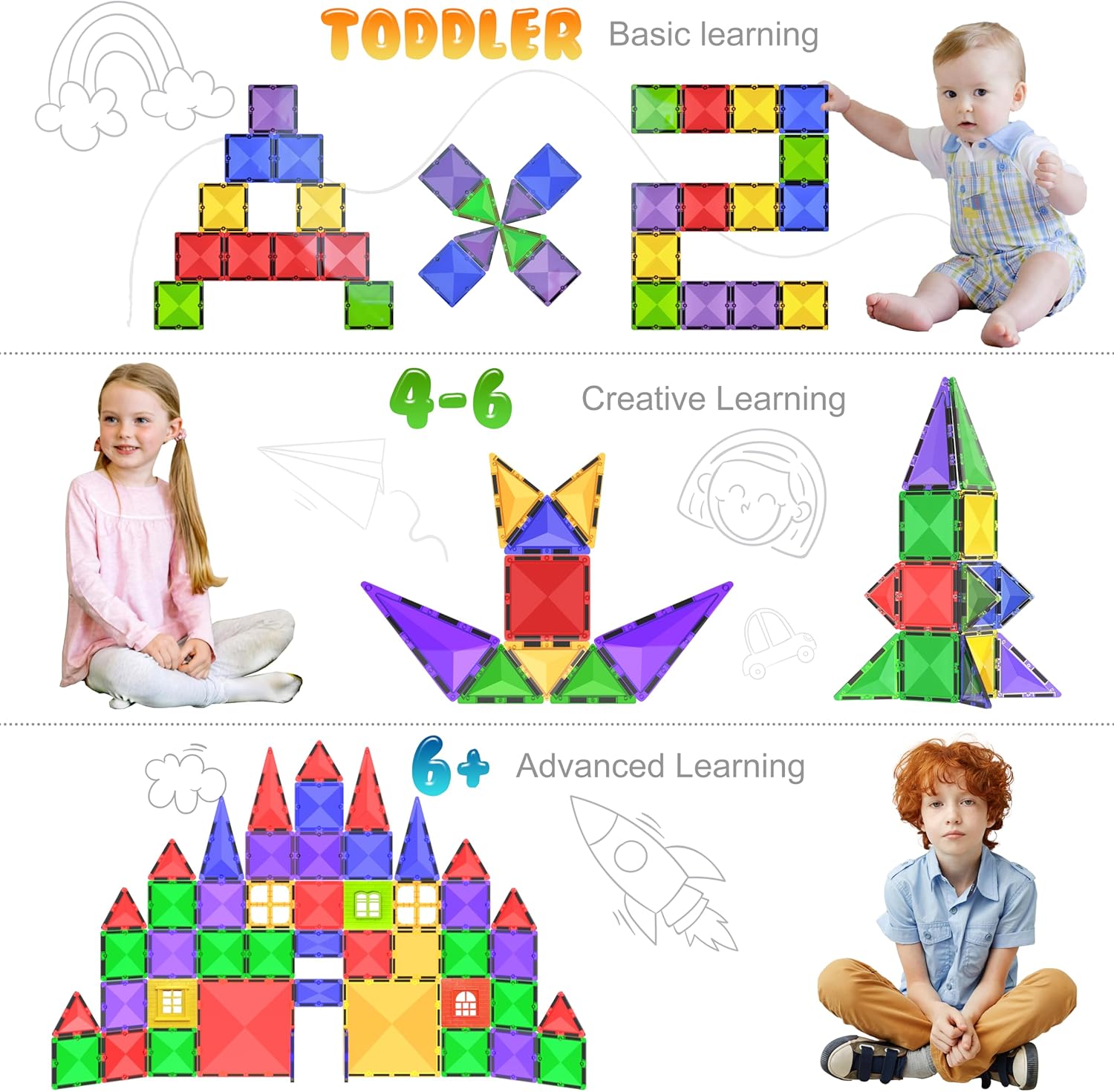 Magneti Tile Buildin Block To STE Educationa Magne Se fo Kids Creativit Preschoo Learnin Sensor Montessor Toddle Toy fo Boy Girl 3 Year Ol 57PC