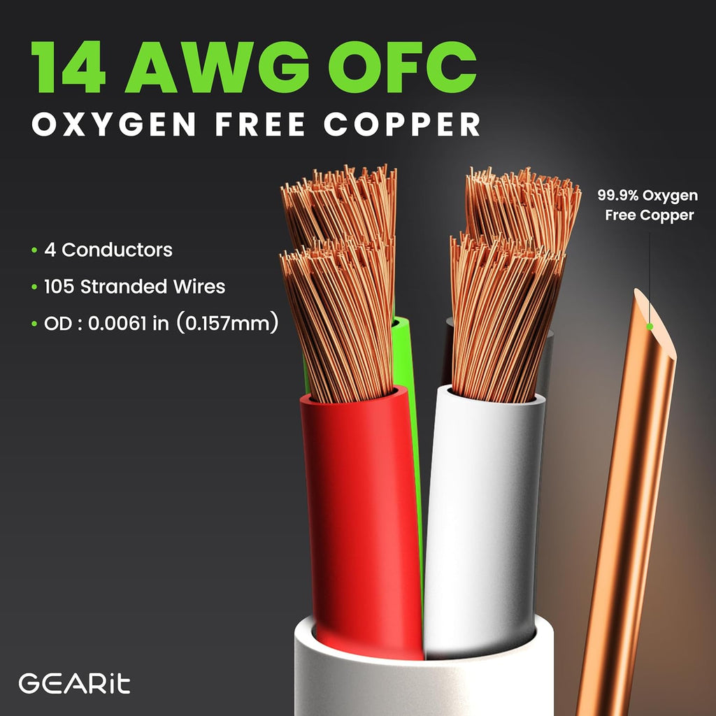 GEARit 14/4 Speaker Wire (250 Feet) 14AWG Gauge - Fire Safety in Wall Rated Audio Speaker Wire Cable / CL2 Rated / 4 Conductors - OFC Oxygen-Free Copper, White 250ft