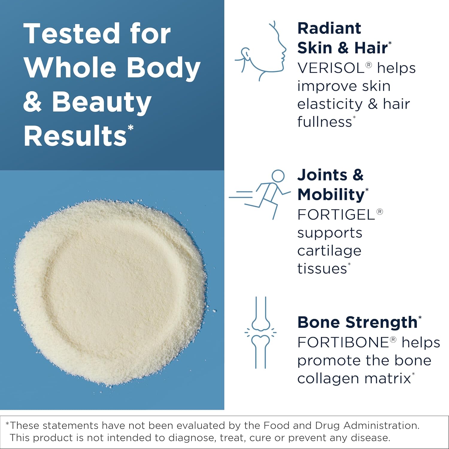 Design fo Healt Whol Bod Collage Powde Hydrolyze Collage Peptide Powde fo Health Ski Hair Join Bon Healt Fortige Veriso Collagen Unflavore (3 Servings)