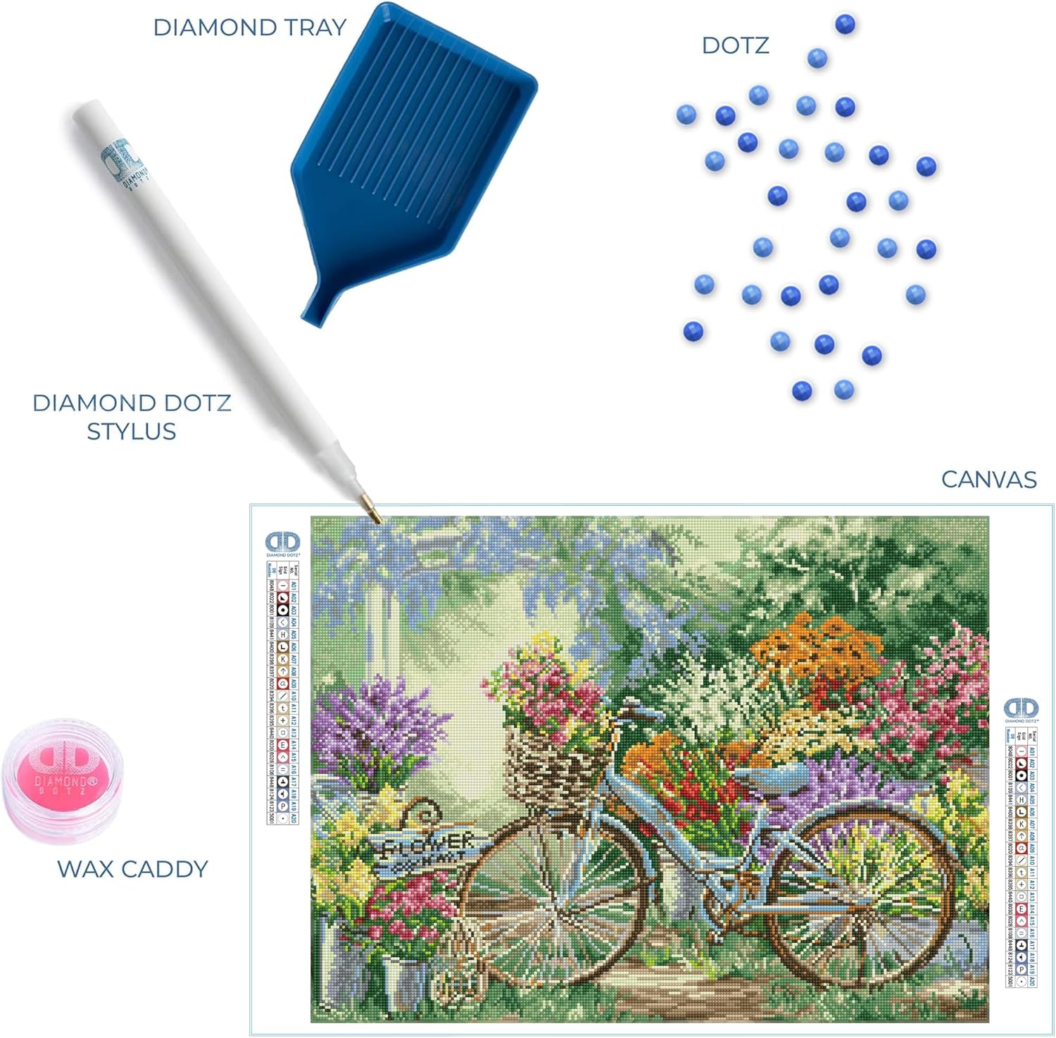 DIAMON DOT Th Flowe Mar Diamon Paintin Kit fo Adult Diamon Ar Kit Relaxin Creativ Craf Ki wit Dot Gem 19.7x26.4