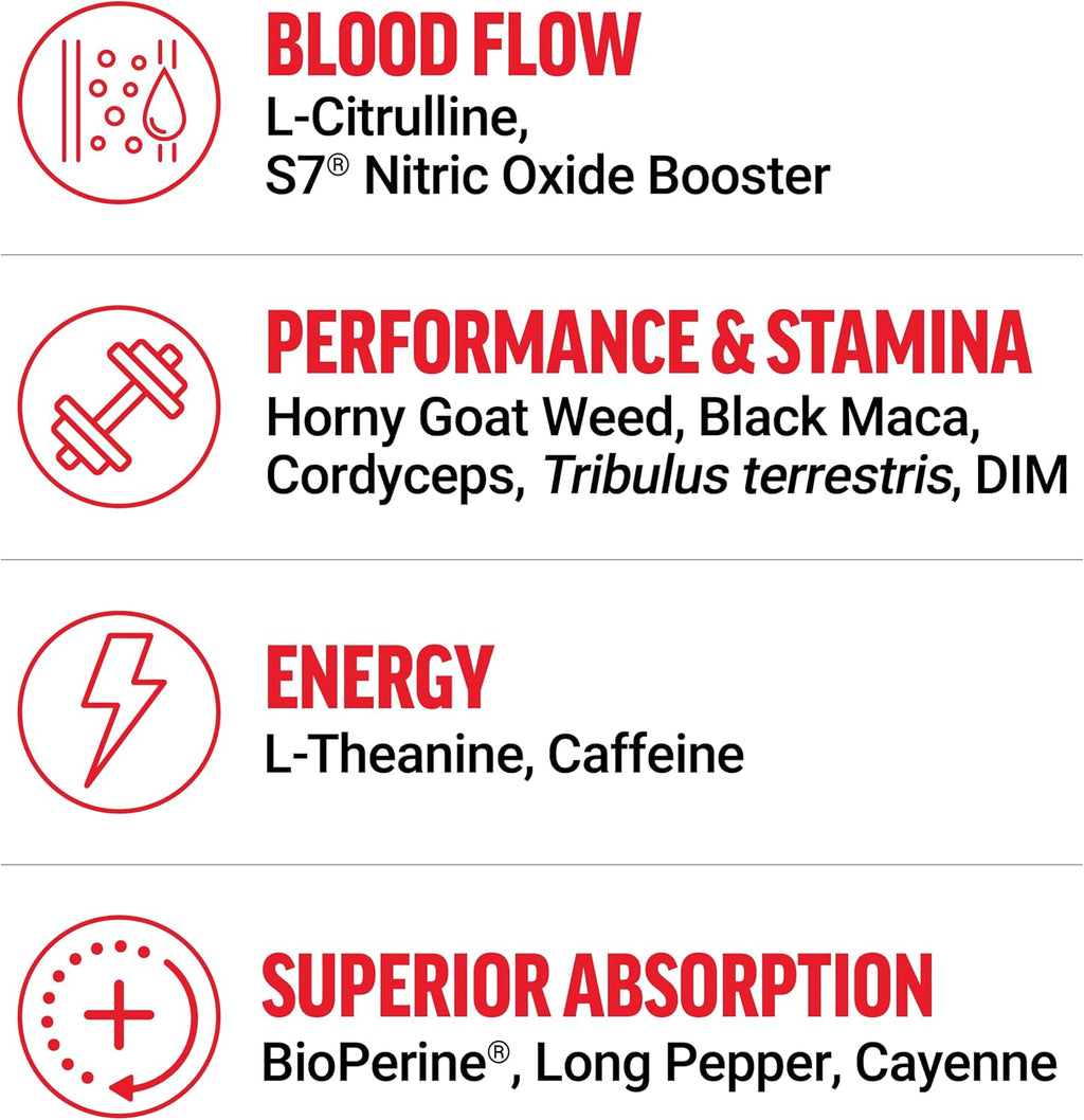 Force Factor Score! XXL Nitric Oxide Booster Supplement for Men with L-Citrulline, Horny Goat Weed, Black Maca, & Tribulus Terrestris to Increase Stamina, Energy, and Physical Performance, 30 Tablets