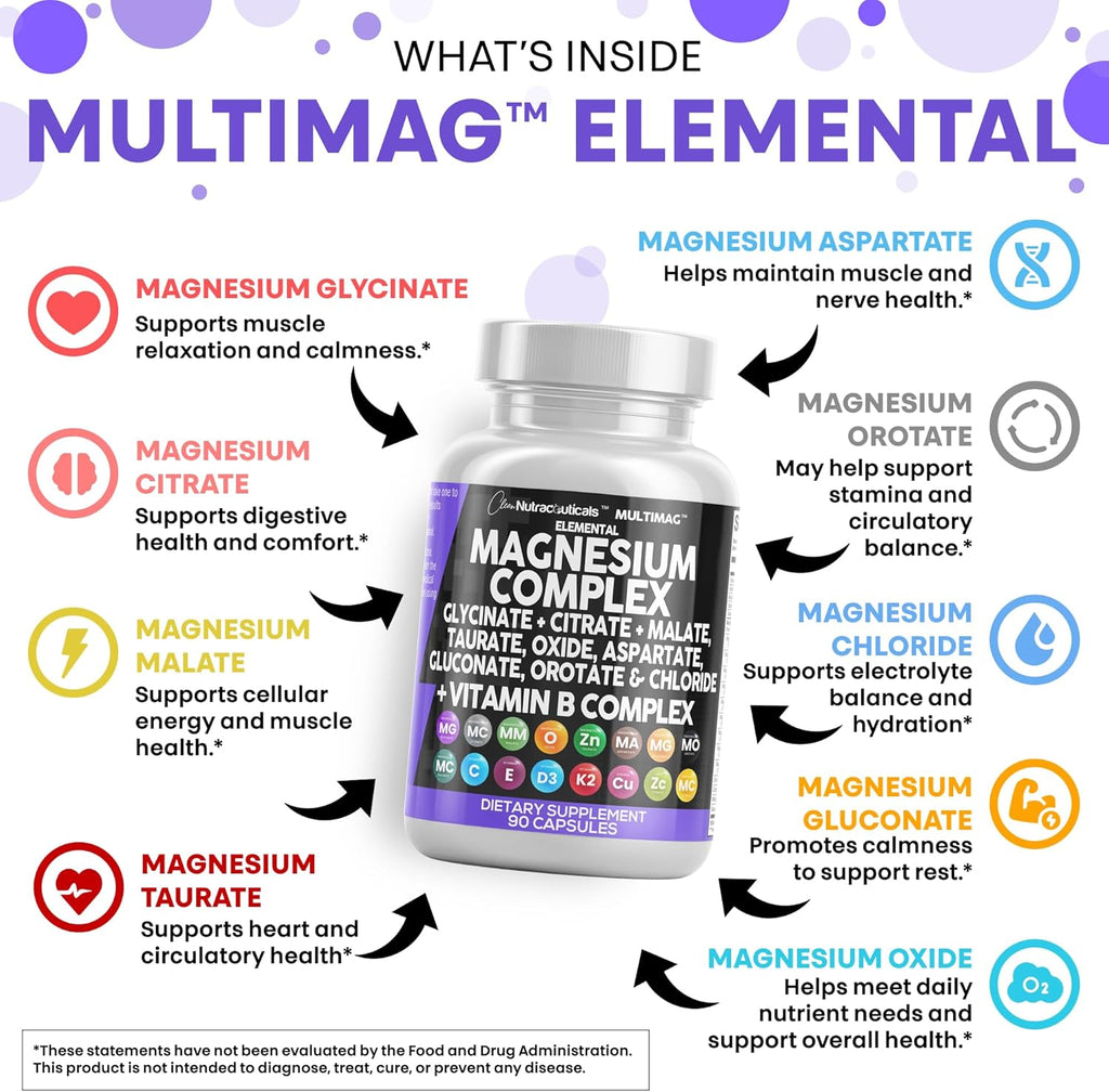Clean Nutraceuticals Magnesium Complex with Magnesium Glycinate Citrate Malate Oxide Taurate Aspartate Orotate Mag Chloride, Zinc Copper Manganese Vitamin C B1 B2 B6 B12 Complex - 1Pack