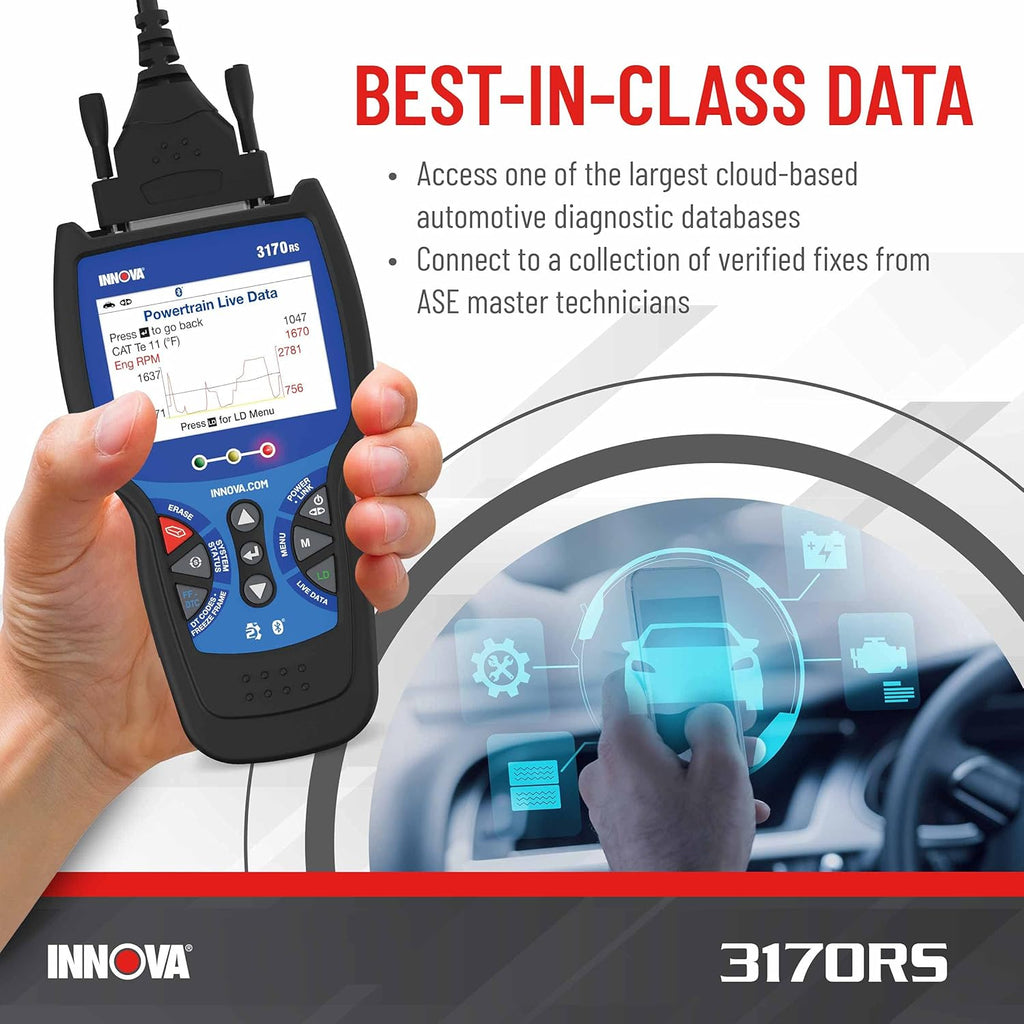 INNOV 3170R OBD OBD Scanner AB Bleede Sca Tool OBD Diagnostic Calipe Service Brak Pa Life Read/Eras ABS/SR Codes Rese Oi Light Liv Data Update Included