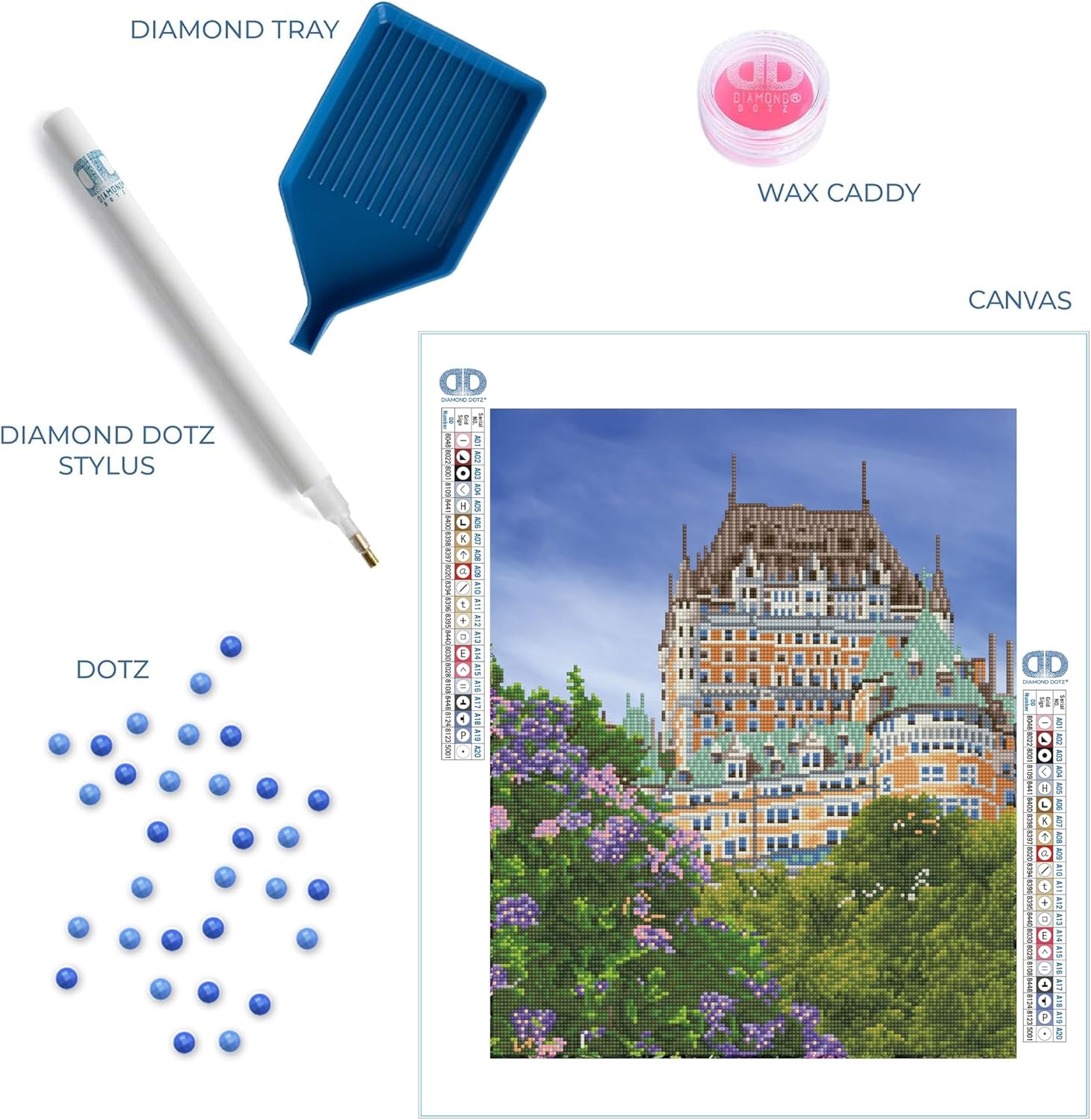DIAMON DOT Chatea Frontena Diamon Paintin Kit fo Adult Diamon Ar Kit Relaxin Creativ Craf Ki wit Dot Gems