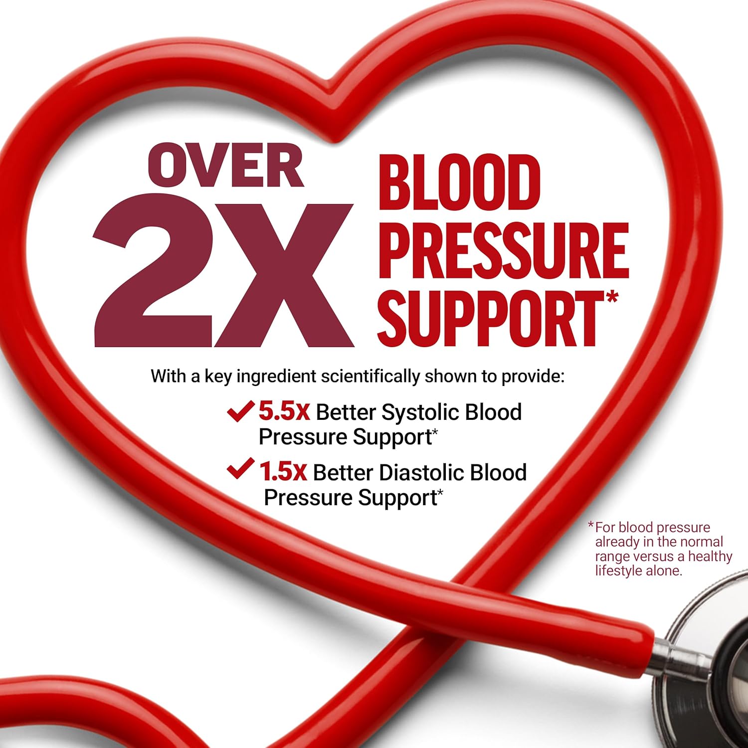 Force Factor Total Beets Blood Pressure Support Supplements with Beet Powder, Great-Tasting Beets Chewables for Heart-Healthy Energy, and Increased Nitric Oxide, 60 Chews