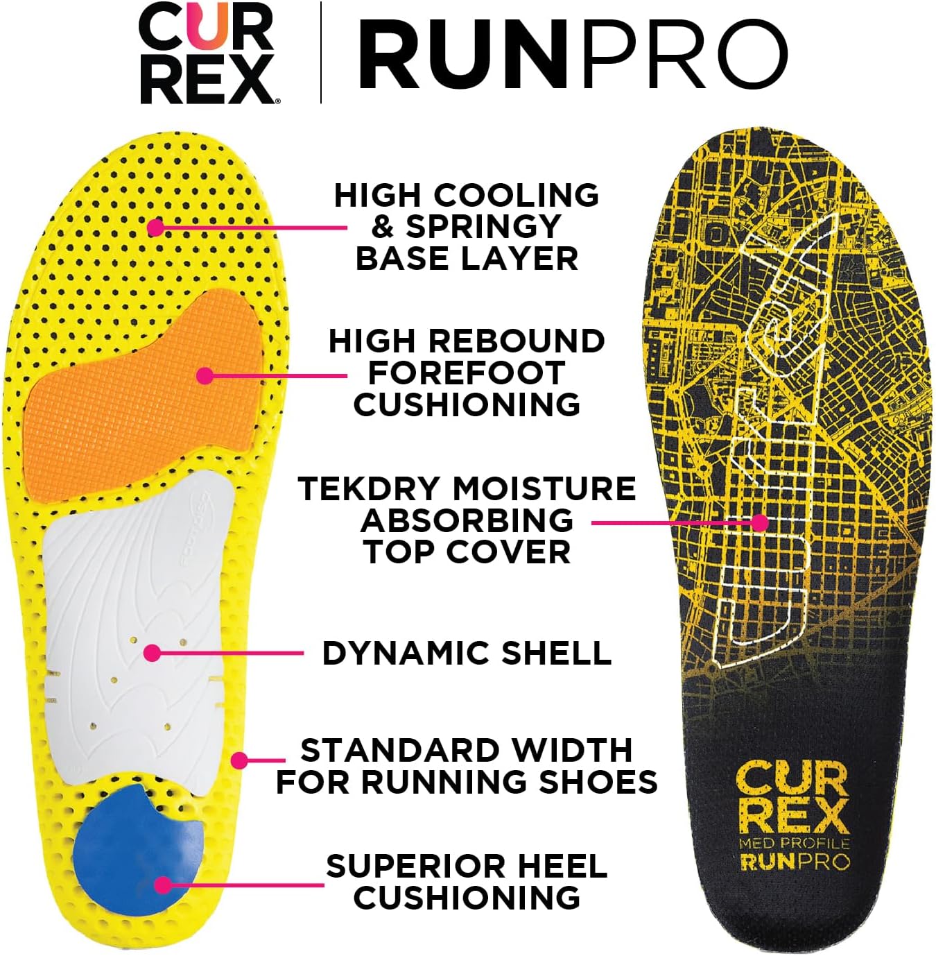 Currex Runpro Insoles for Running Shoes ¨C Arch Support Inserts to Help Prevent Injuries Boost Performance ¨C Men Women ¨C High Arch, Small