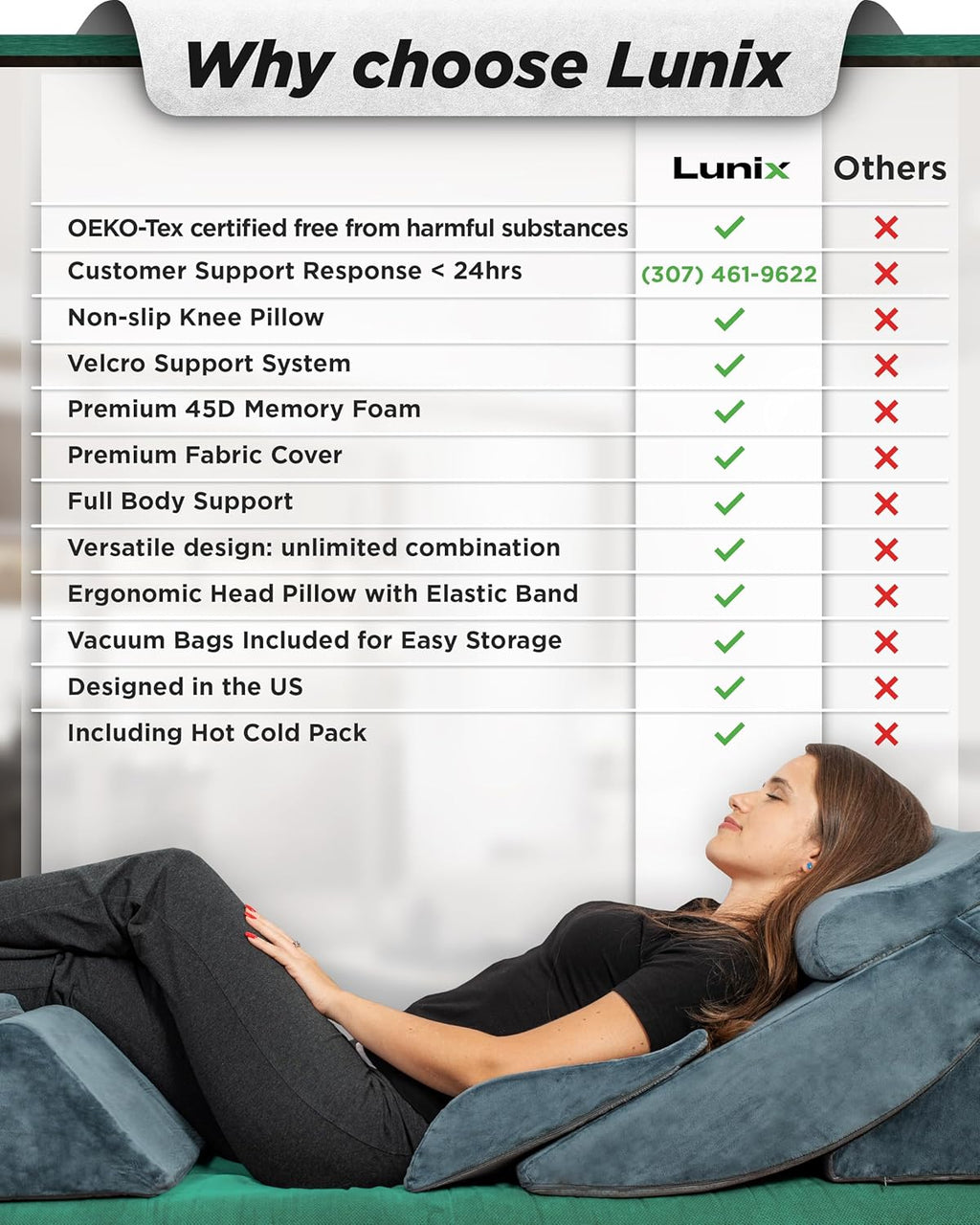 Lunix 6pcs Orthopedic Bed Wedge Pillow Set, Post Surgery Memory Foam for Back, Neck, and Leg Pain Relief, Adjustable Sitting Pillow for Sleeping, Acid Reflux and GERD, Hot Cold Pack, Navy