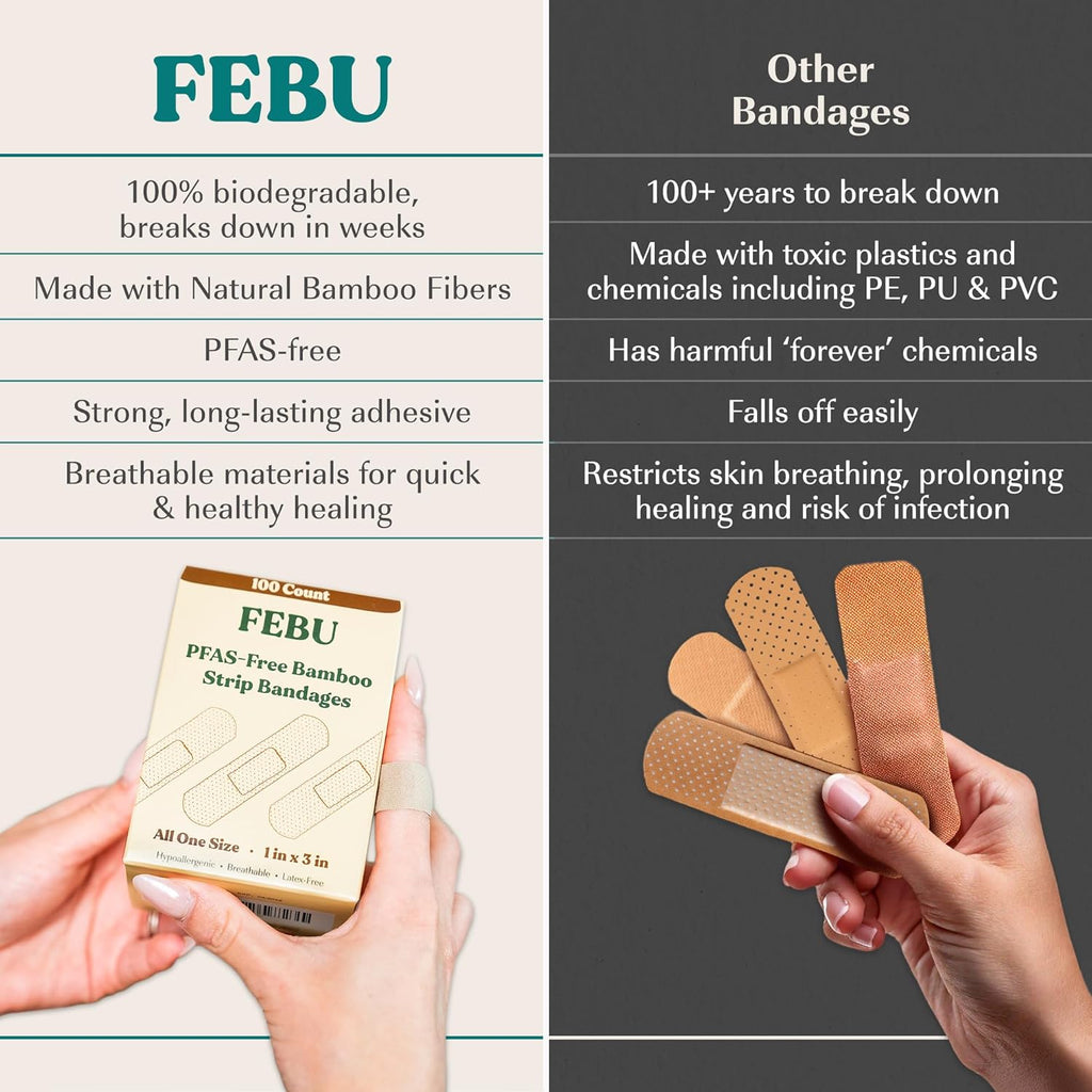 FEBU Eco-Friendly Bamboo Fabric Bandages | PFAS Free Bandages for Scrapes & Cuts | Flexible Fabric Bandage | Fully Compostable, Latex Free Bandage | 200 Count Bulk Variety