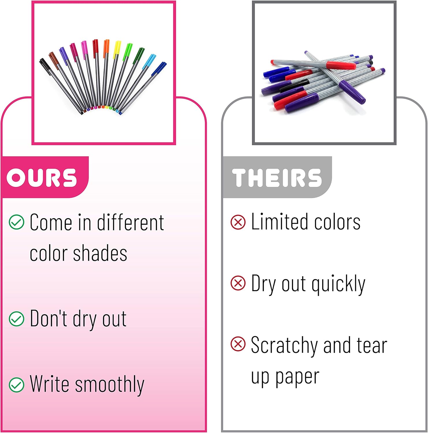 Fineliner Pens, 12 Pack, Pens Fine Point, Colored Pens, Journal Pen, Bible Journaling Pen, Journals Supplies