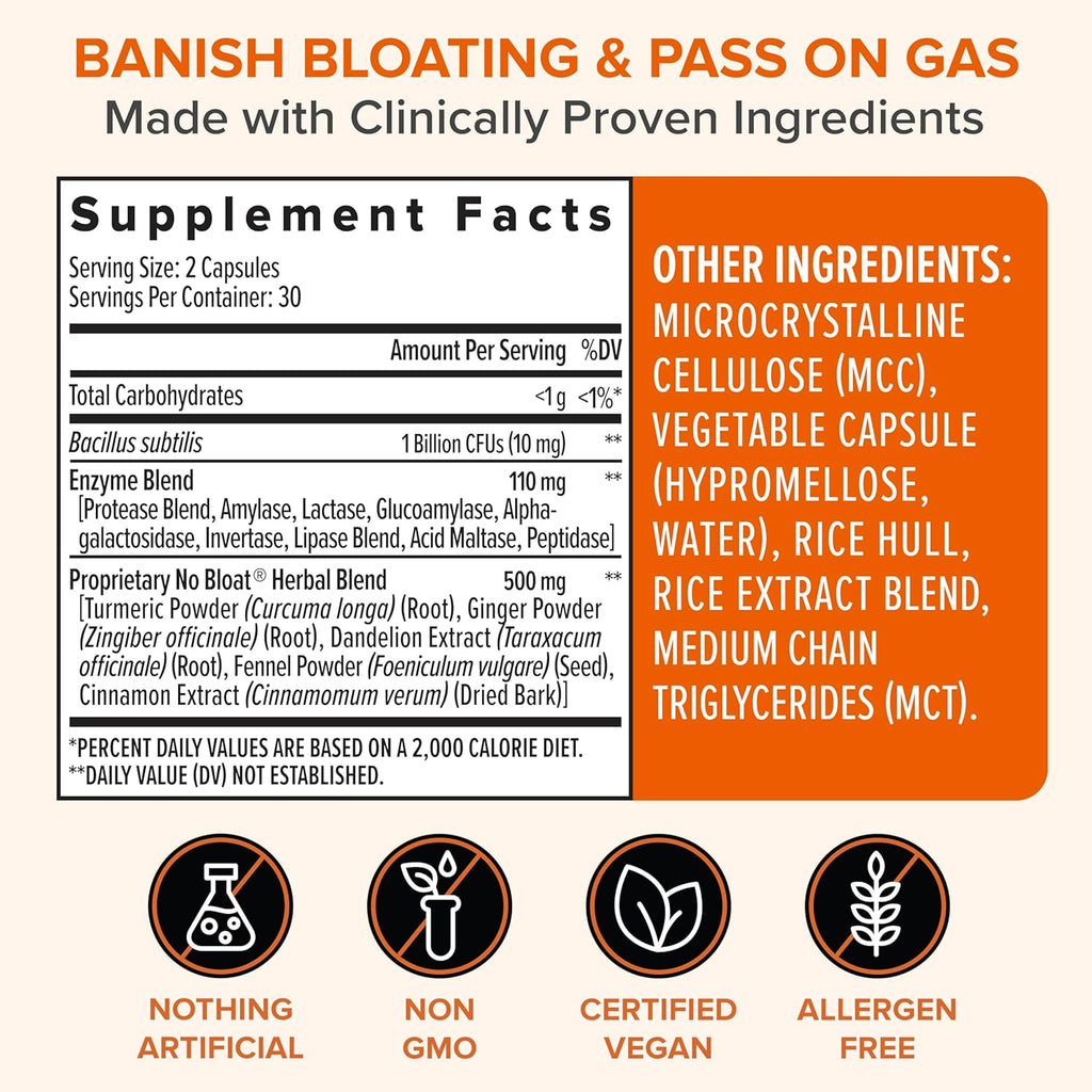 Health No Bloat Digestive Enzymes for Gut Health, Gas Bloating Relief - Multi Enzymes Digestion Supplement with Probiotics, Ginger, Turmeric Dandelion Lactase - Men Women - 60 Count
