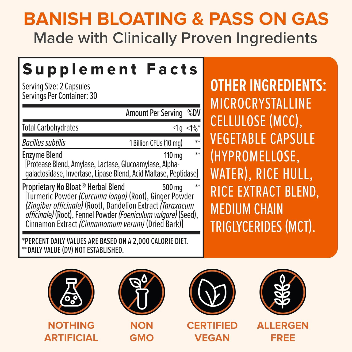 Health No Bloat Digestive Enzymes for Gut Health, Gas Bloating Relief - Multi Enzymes Digestion Supplement with Probiotics, Ginger, Turmeric Dandelion Lactase - Men Women - 60 Count