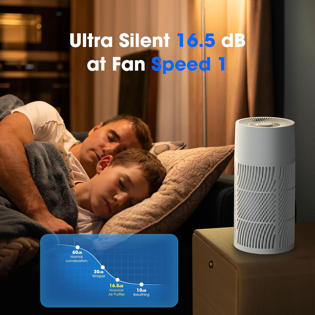 H1 Tru HEP Ai Purifie fo Bedroom Larg Roo u t 85 S Ft 202 Ne Improve RP Remove 99.97 o Smok Polle Pe Hai t 0. Micro Fa Speed Portabl Ozone-Free