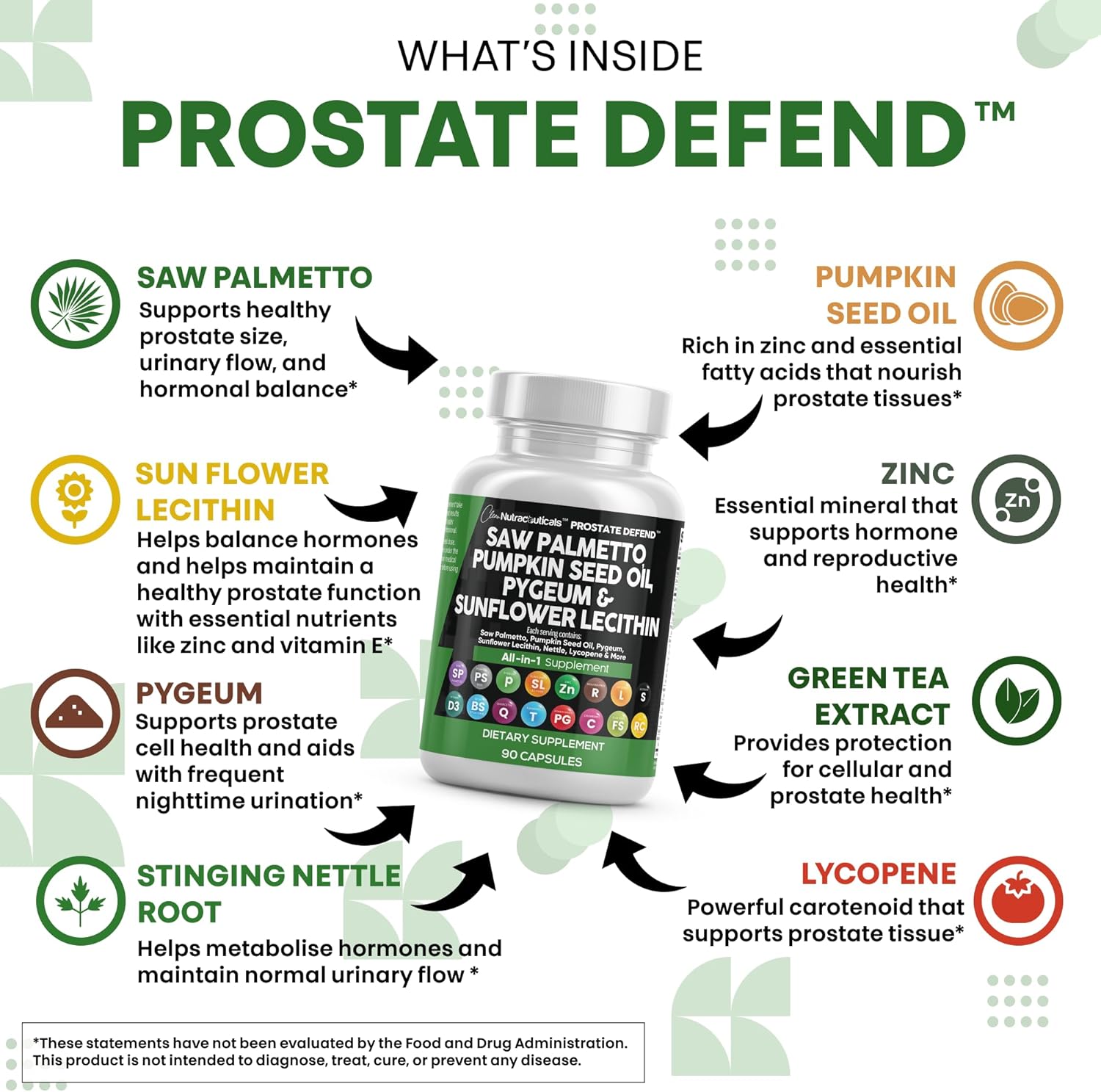 Clea Nutraceutical Sa Palmett Pumpki See Oi Pygeu Sunflowe Lecithi Stingin Nettl Cranberr Prostat Supplement fo Me wit Lycopen 9 Caps