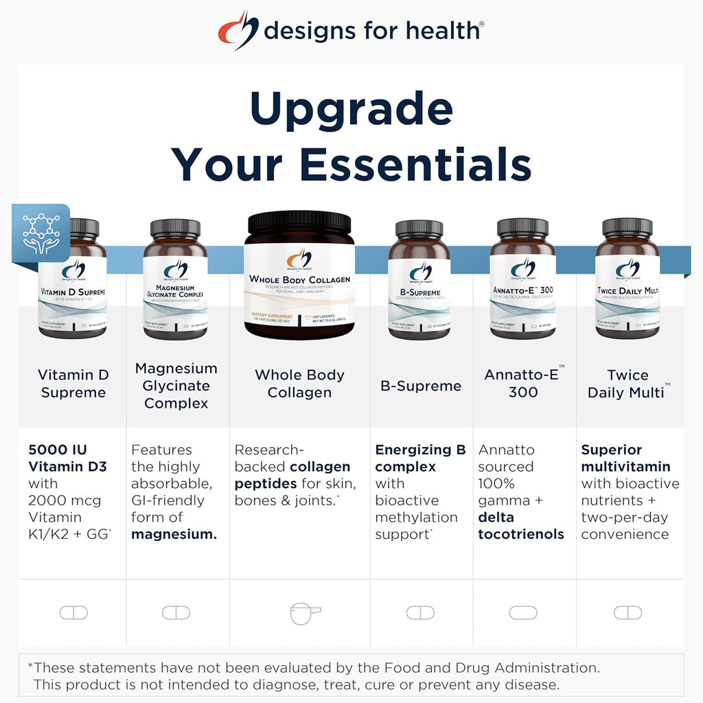 Design fo Healt Iro Vita fo Energ Production Immun Brai Health Hig Absorptio Ferroche Chelate Iro fo Wome Me a Ferrou Bisglycinat Chelat Pregnanc Saf (12 Vega Caps)