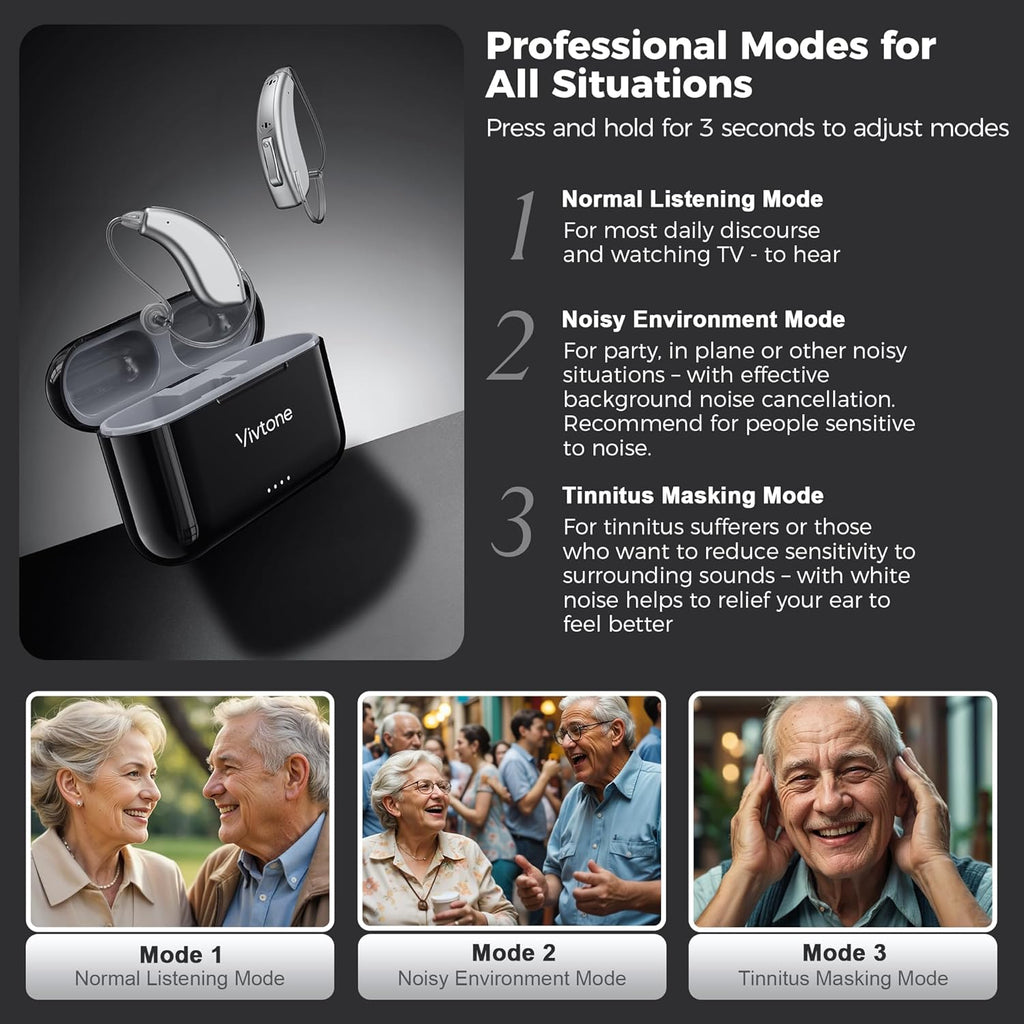 Rechargeable Hearing Aids for Seniors Adults, Advanced Multi Channel Digital BTE Hearing Assist, with Recycle Charging Case for 125 Hrs Backup Power, Auto-On/Off, Pair, Lucid508