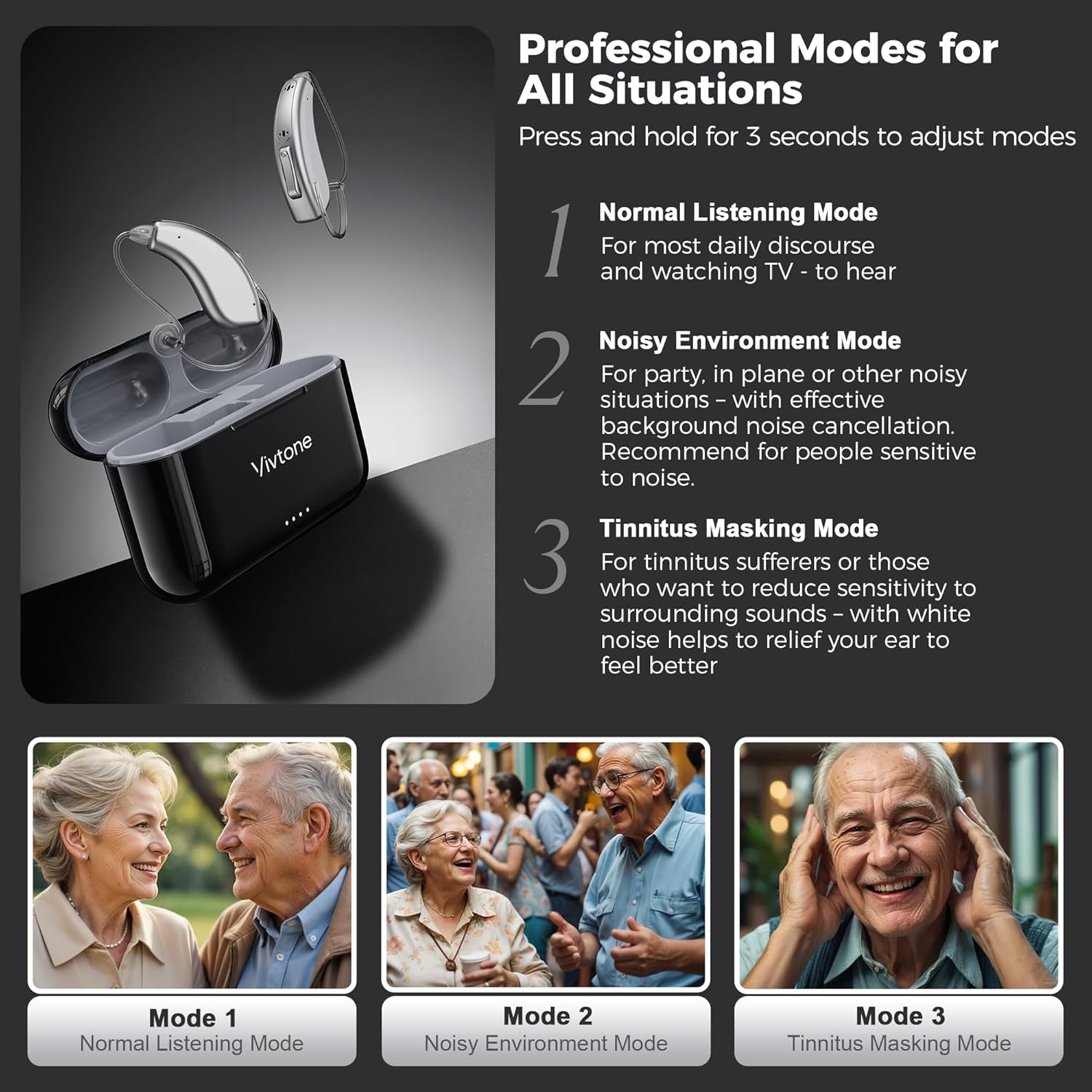 Rechargeable Hearing Aids for Seniors Adults, Advanced Multi Channel Digital BTE Hearing Assist, with Recycle Charging Case for 125 Hrs Backup Power, Auto-On/Off, Pair, Lucid508