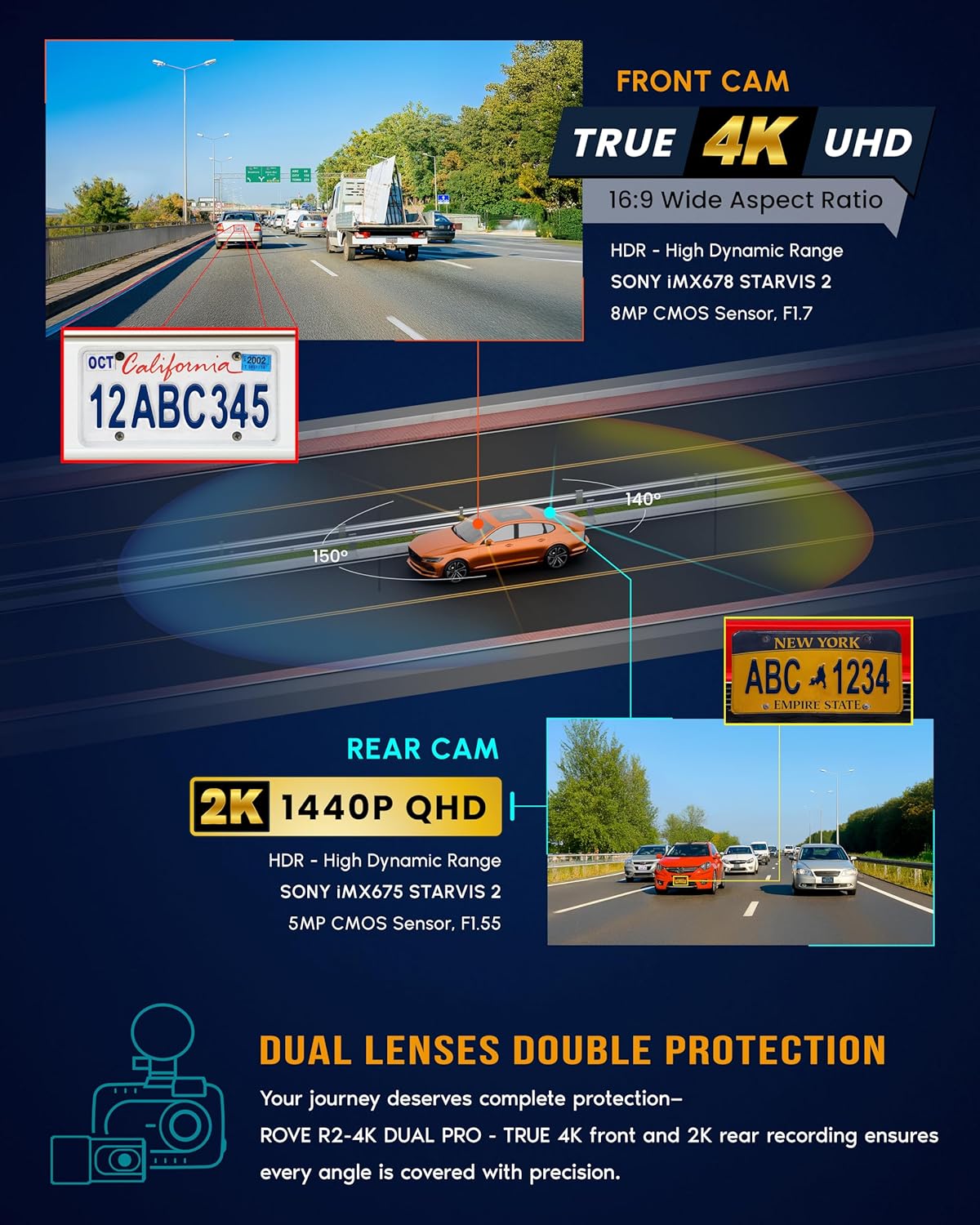 R2-4 Dua PR Das Ca Fron an Rear Tru 4K+2 Das Camer fo Cars STARVI IMX67 IMX67 Sensors Fre 128G Car CPL WiF  u t 30MB/ Downloa Speed 3inc IPS 24H Parkin Mode