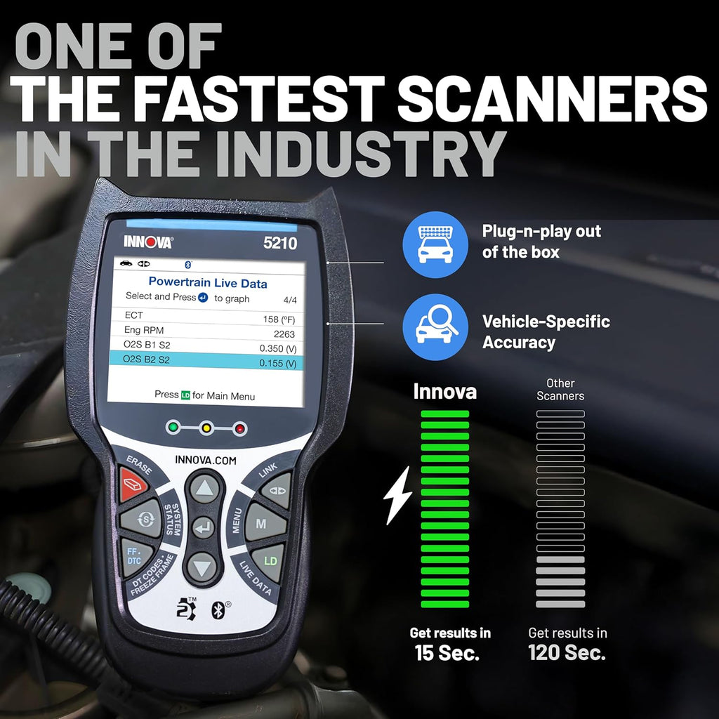 Innov 521 OBD Scanne Engin Cod Reader Batter Tester Liv Data Oi Reset Ca Diagnosti Too fo Mos Vehicles Bluetoot Compatibl wit America' To Ca Repai App