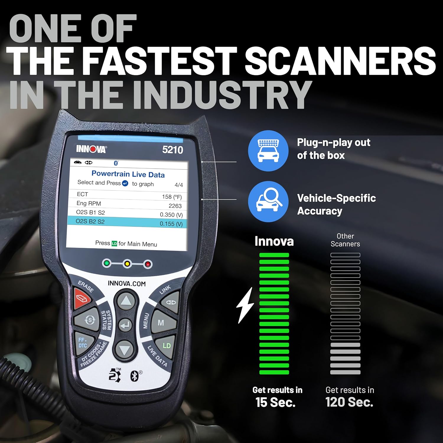 Innov 521 OBD Scanne Engin Cod Reader Batter Tester Liv Data Oi Reset Ca Diagnosti Too fo Mos Vehicles Bluetoot Compatibl wit America' To Ca Repai App