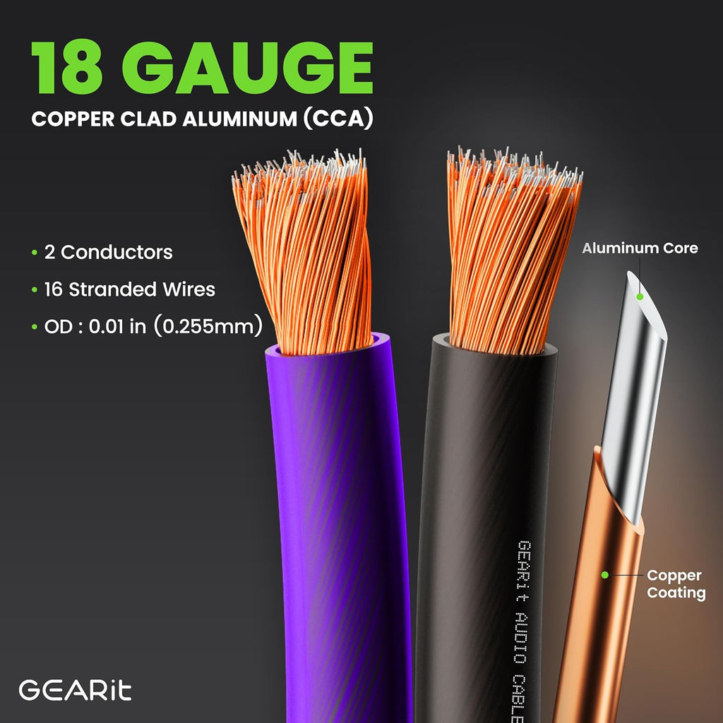 GEARit Pro Series 18AWG Speaker Wire, 18 Gauge Speaker Wire Cable (100 Feet / 30 Meters) Great Use for Home Theater Speakers and Car Speakers, Transparent Black/Purple