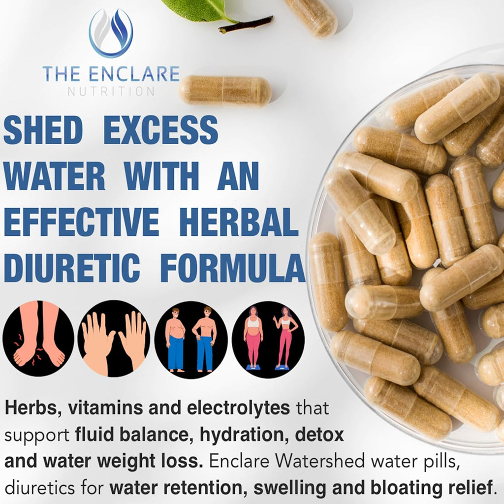 THE ENCLARE NUTRITION Water Pills - Diuretic Water Pills for Swollen Feet and Ankles Relief - for Women or Men - Edema Relief - for Weight, Liquid Retention, Swelling, Bloating & Fluid Balance (3)