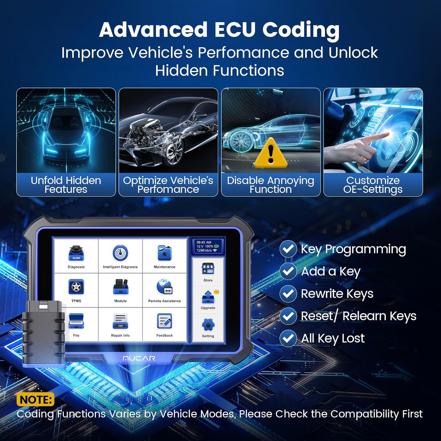 MUCA VO OBD Scanne Diagnosti Too wit Lifetim Fre Update Ful Syste Bidirectiona Sca Too wit 34 Rese Service EC Coding 3000 Activ Test Powe Balance Crankshaf Relearn FC SGW