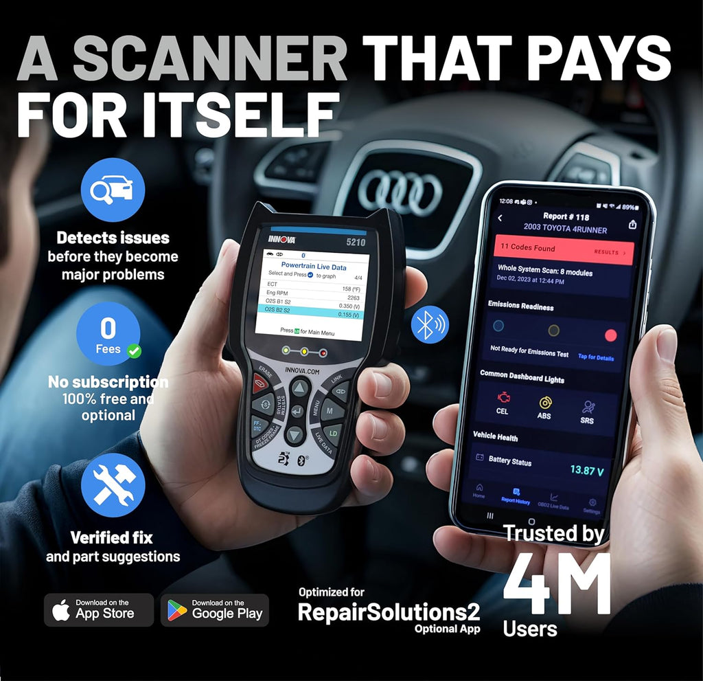 Innov 521 OBD Scanne Engin Cod Reader Batter Tester Liv Data Oi Reset Ca Diagnosti Too fo Mos Vehicles Bluetoot Compatibl wit America' To Ca Repai App