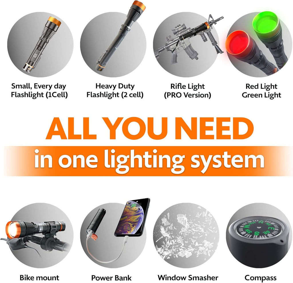 DanForc Rechargeabl LE Flashligh Worldwid Patent Gif Ide fo Hi o Her Tactica FlashLight World' Firs Modula Flashlight High-Powe 108 Lumens (G1)
