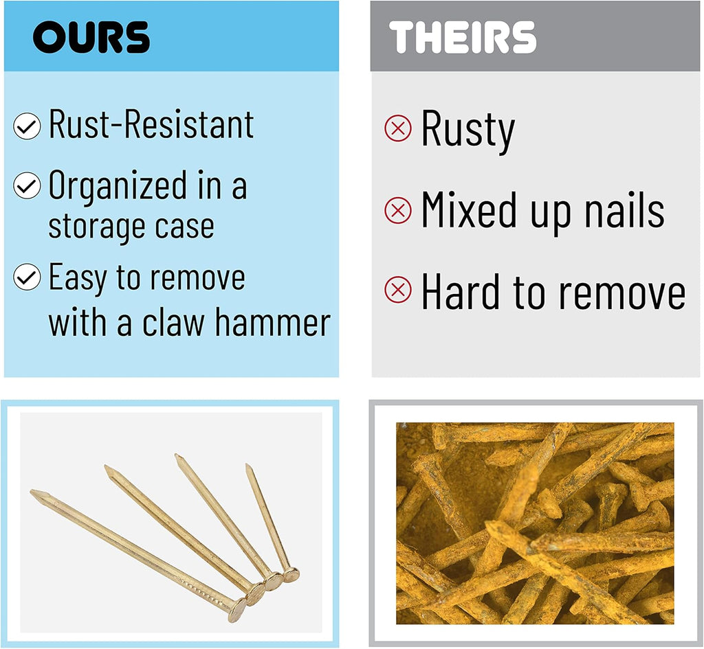Nail Assortment Kit, 600 Pcs, 4 Sizes, Gold, Small Nails, Nails for Hanging Pictures, Finishing Nails, Wall Nails for Hanging, Pin Nails, Hardware Nails, Assorted Nails, Galvanized Nails