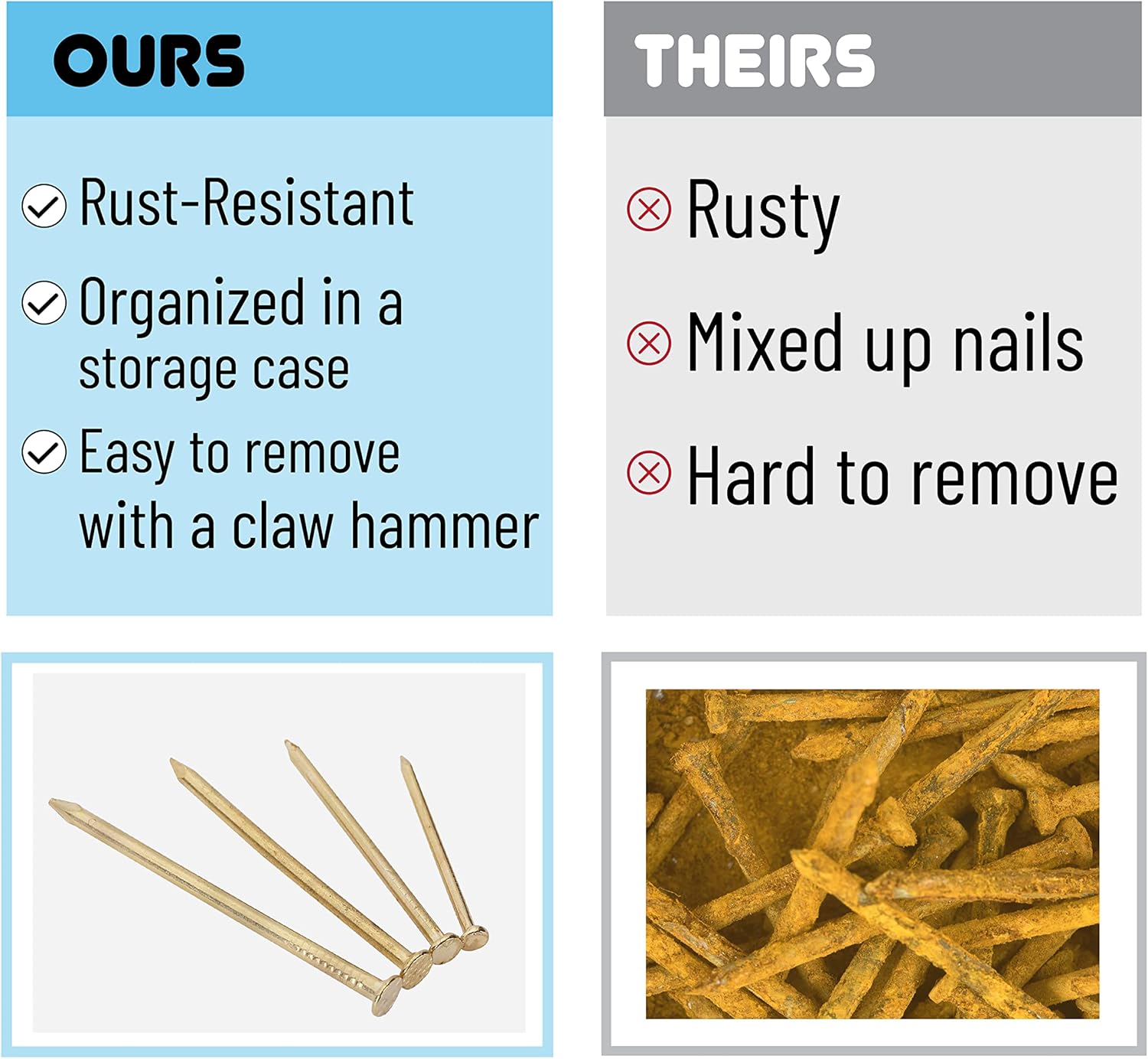 Nail Assortment Kit, 600 Pcs, 4 Sizes, Gold, Small Nails, Nails for Hanging Pictures, Finishing Nails, Wall Nails for Hanging, Pin Nails, Hardware Nails, Assorted Nails, Galvanized Nails