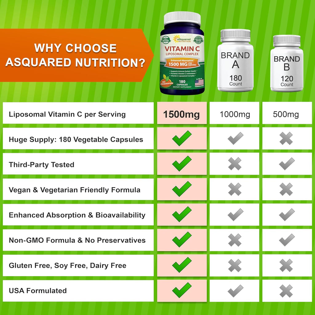 aSquare Nutritio Vitami Liposoma Comple 1500m Supplemen 18 Capsule Hig Absorptio VI Ascorbi Aci Pill Support Immun Syste Collage Healt 9 Servings
